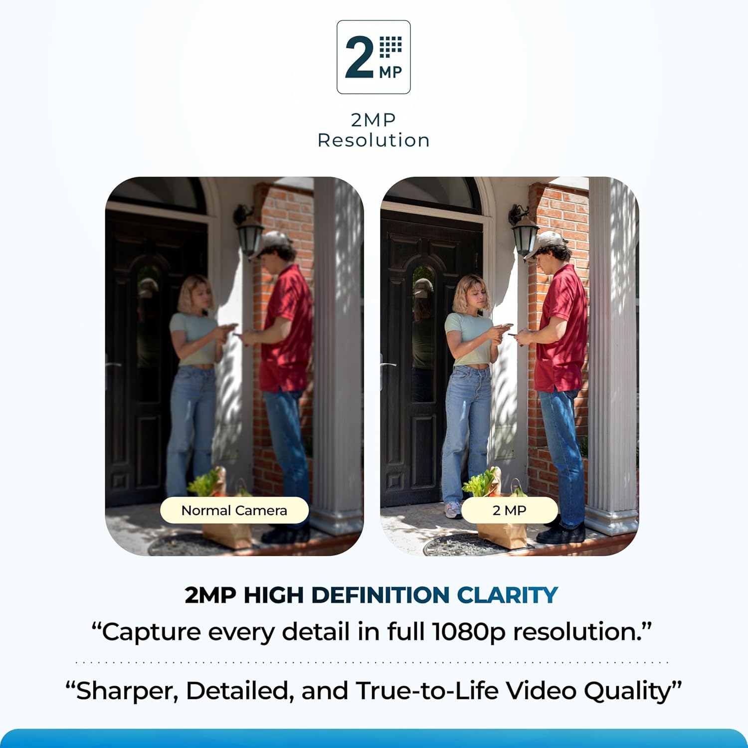 Trueview 2MP Dual Light Wired Bullet CCTV Camera with Built-in Mic| Works with DVR | Full-Time Color Vision, 3.6mm Lens,20M IR & 15M White LED | 4-in-1 TVI/AHD/CVI/CVBS|H.265 Compression (2HD Bullet) - Image 3