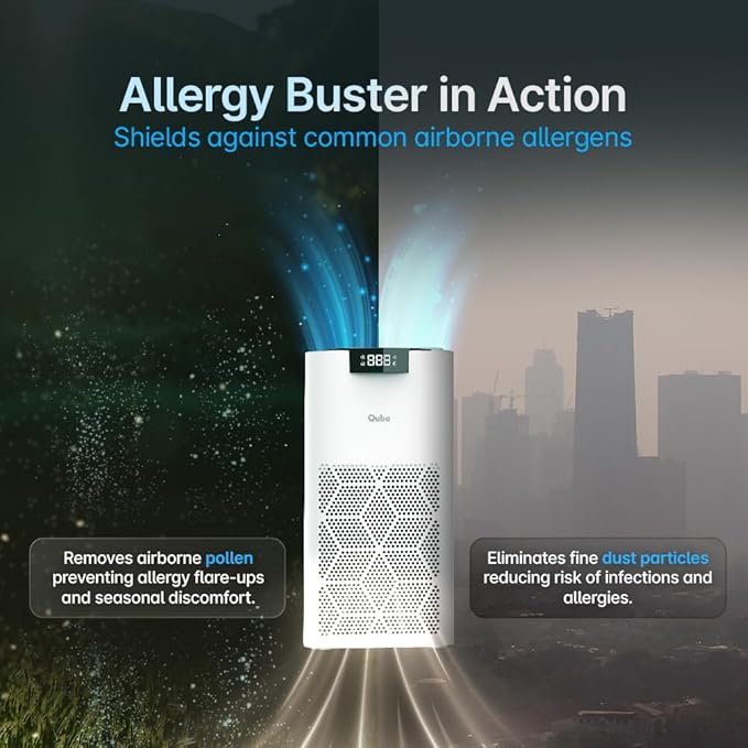 Qubo Smart Air Purifier for Home Q500, From Hero Group, Up To 500 Sqft, Removes 99.99% Allergens, App & Voice Control, Filter Life 9000 Hrs, True HEPA H13 Filter, Energy Saving, Ultra Quiet BLDC Motor - Image 2