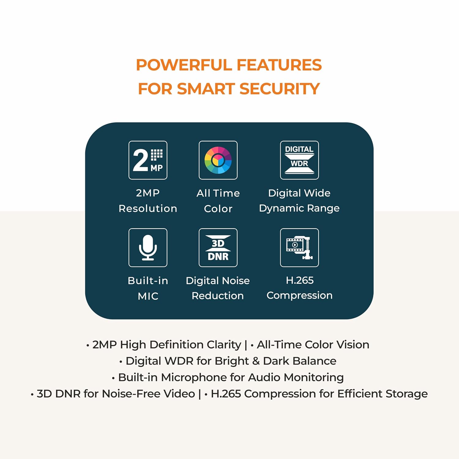 Trueview 2MP Dual Light HD Dome Wired CCTV Camera with Built-in Mic | Works with DVR (TVI/AHD/CVI/CVBS) | All Time Color Vision, 3.6mm Lens, 20M IR, 15M White LED | H.265 Compression (Pack of 2) - Image 3
