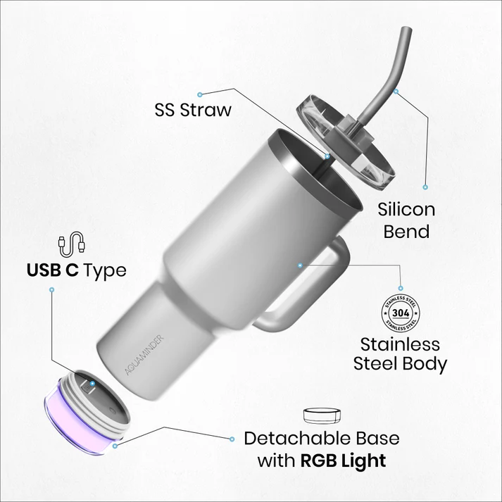 Aquaminder Smart Tumbler 1200ml Stainless Steel Vacuum Flask with Lid & Straw – SS304, Cup Holder Friendly | Car, Gym, Yoga & Travel Mug (Nile Plus, White) - Image 3