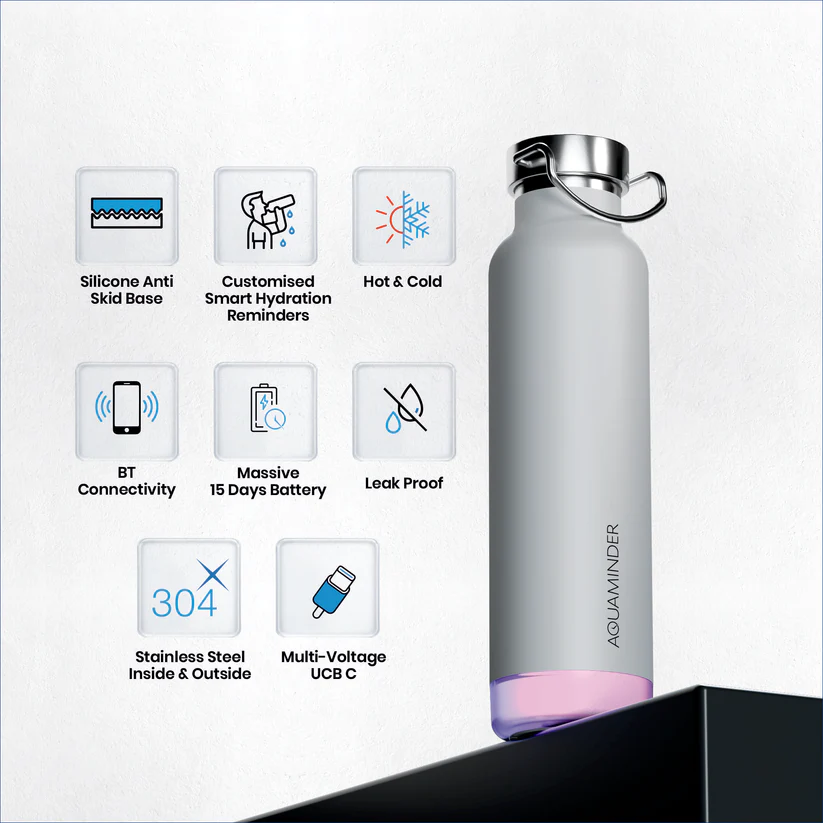 Aquaminder Thames+ Smart Water Bottle 600ml SS304 with App Connectivity – White - Image 3