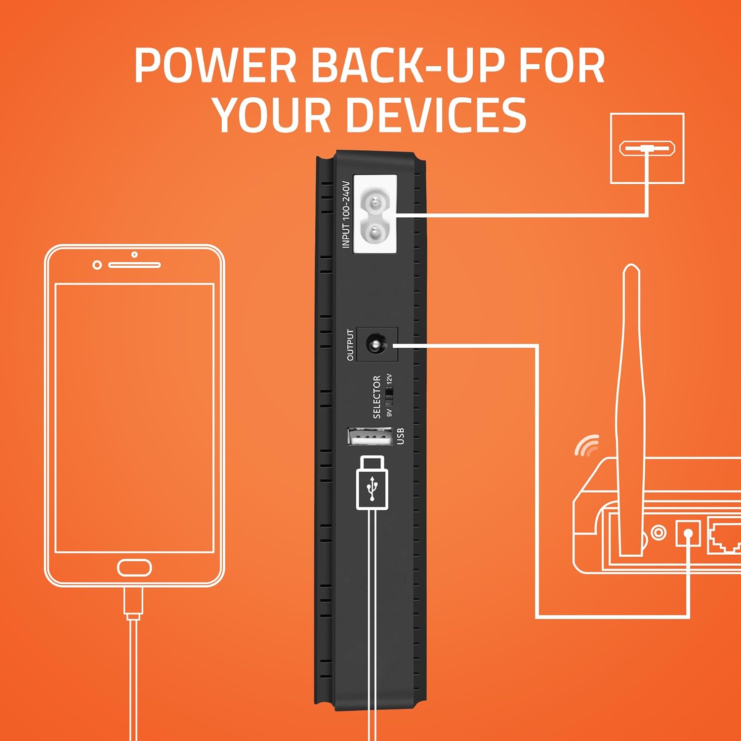 Artis AR-MINIDC-2 Mini UPS for WiFi Router/Modem/Set top Box Devices. 8800mAh Battery. Supports 9V/12V-1A/1.5A/2A Routers. USB Port Phone Charging. Battery Level Indicator. BIS Certified - Image 5
