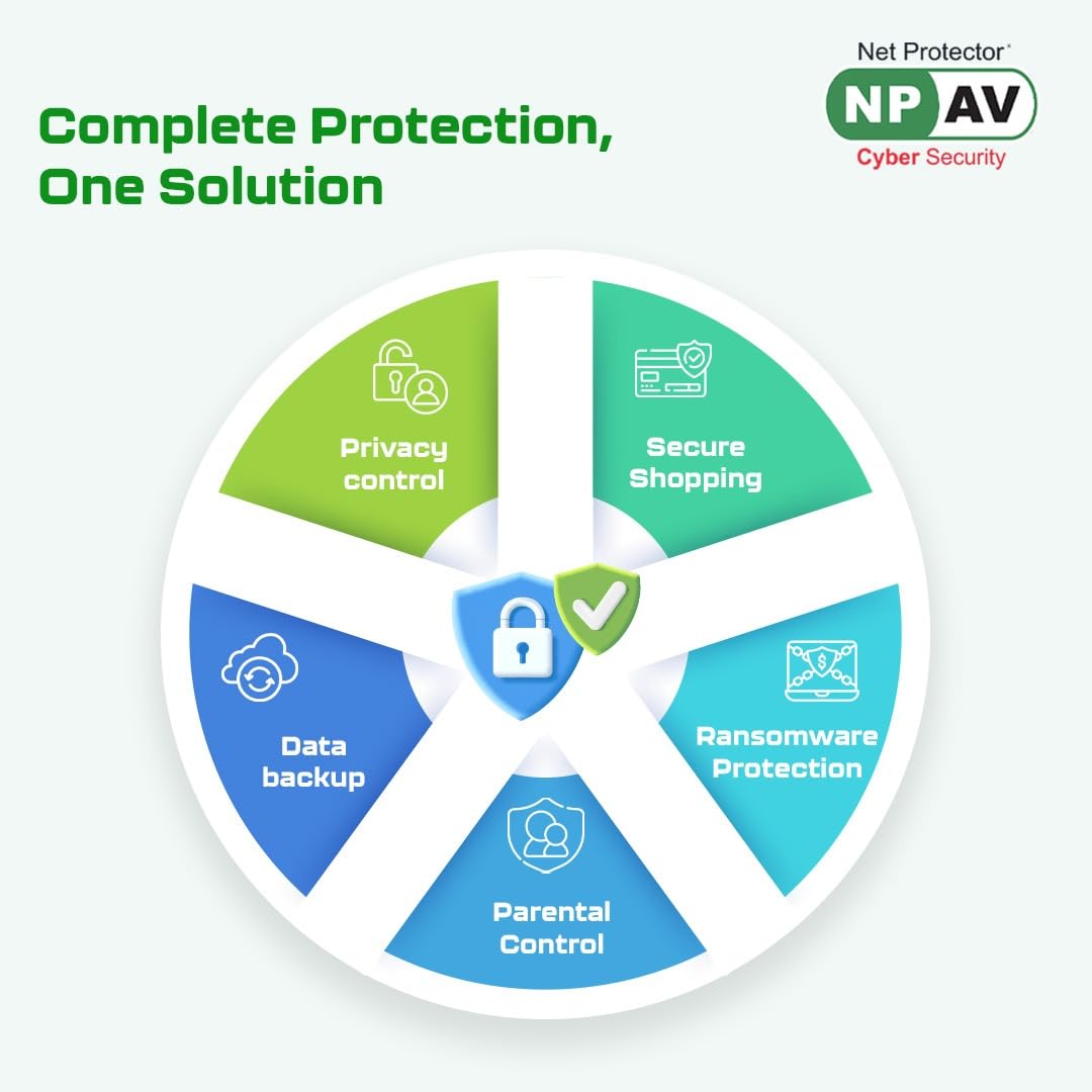 Net Protector Antivirus - Total Security 2026 | Windows PC/Laptop | 1 Year - 1 PC with ZeroVDeepLearn Ai (Email Delivery in 1 Hour - No CD) Net Protector Antivirus - Total Security 2026 | Windows PC/Laptop | 1 Year - 1 PC with ZeroVDeepLearn Ai (Email Delivery in 1 Hour - No CD) - Image 3