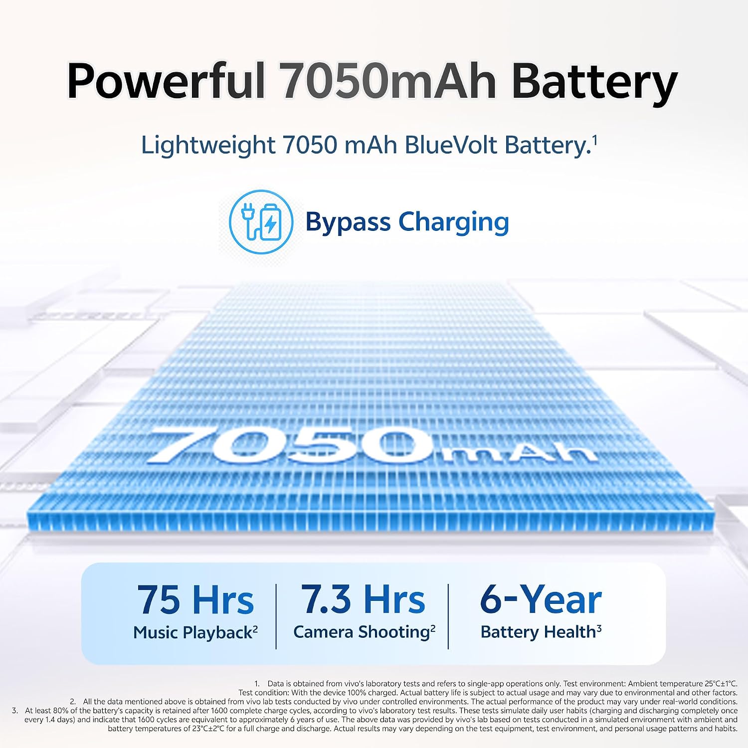 vivo S2 5G (Sapphire Blue, 8GB RAM, 128GB Storage) | 50MP Camera | 4K Video | 7050 mAh Battery | 3D Curved AMOLED | MTK D-7360 Turbo vivo S2 5G (Sapphire Blue, 8GB RAM, 128GB Storage) | 50MP Camera | 4K Video | 7050 mAh Battery | 3D Curved AMOLED | MTK D-7360 Turbo - Image 12