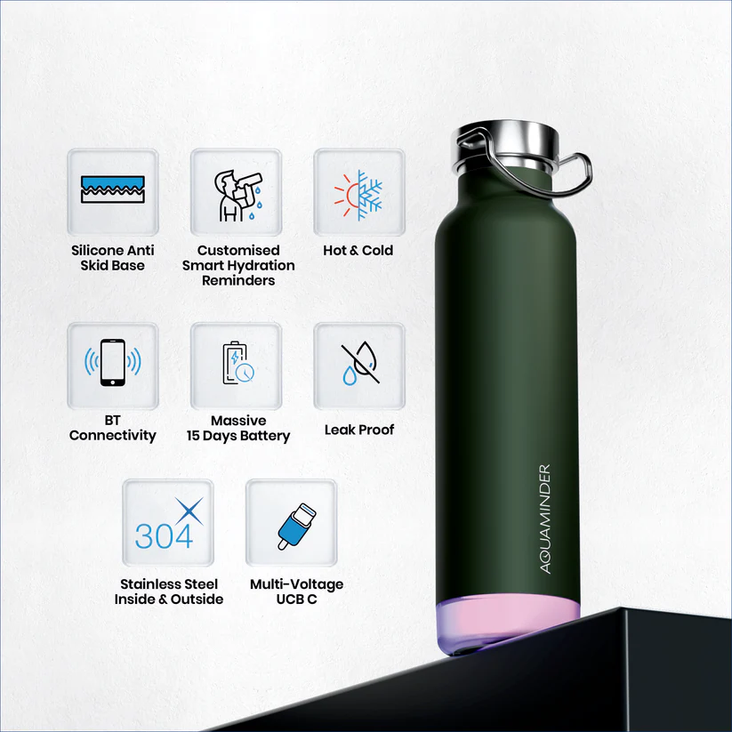 Aquaminder Thames+ Smart Water Bottle 600ml SS304 with App Connectivity – Olive - Image 3