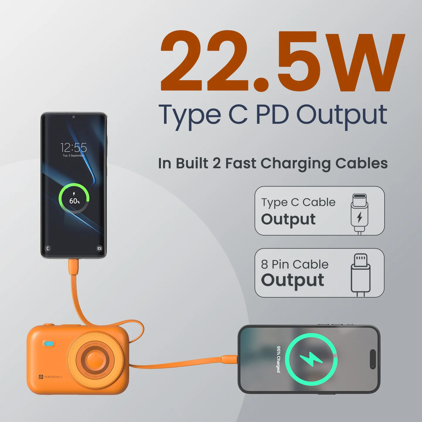 Portronics Power Shutter 20000mAh 15W Magnetic Wireless Fast Charging Powerbank with in-Built Type C & 8 Pin Cable, 22.5W Type C PD Output(Orange) - Image 3
