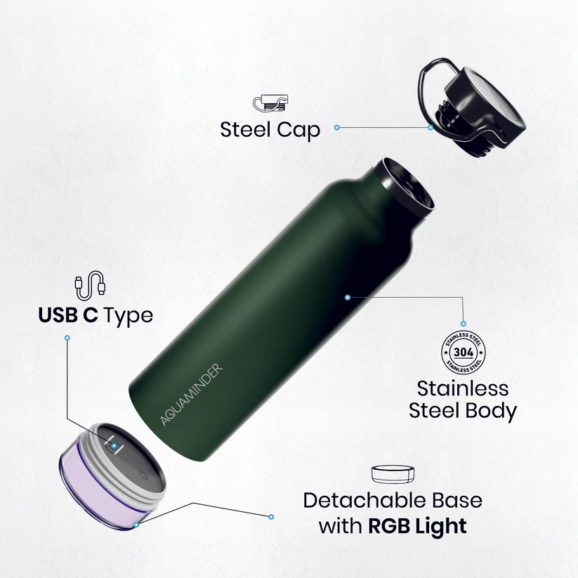 Aquaminder Thames+ Smart Water Bottle 600ml SS304 with App Connectivity – Olive - Image 4