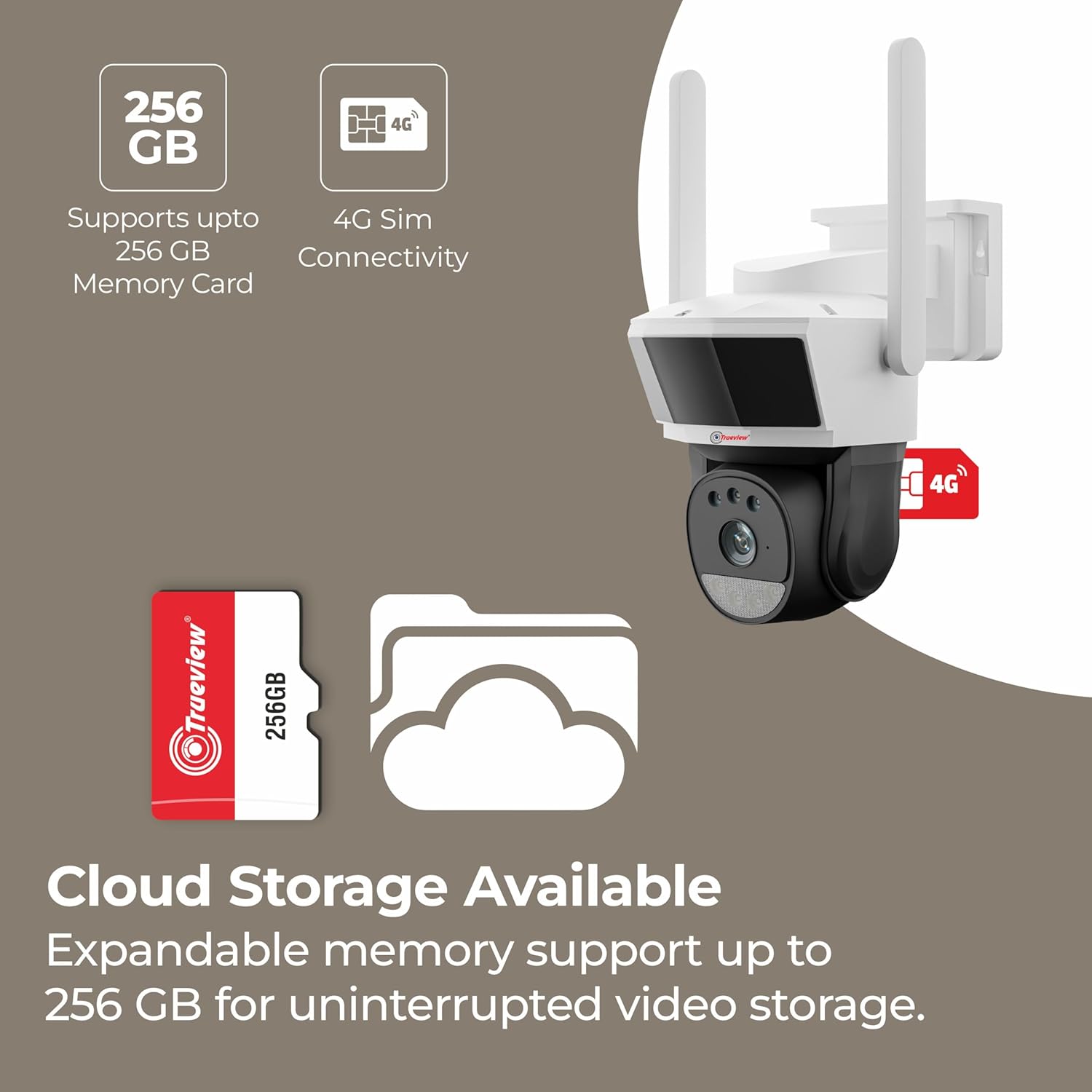 Trueview 3MP 4G Mini PT CCTV Camera | BIS-ER (STQC Certified) | All Time Colour Night Vision | SIM Based Security Camera | Human Detection | 2-Way Audio |256 GB Memory Card & Cloud | Alexa | T18291SF - Image 5