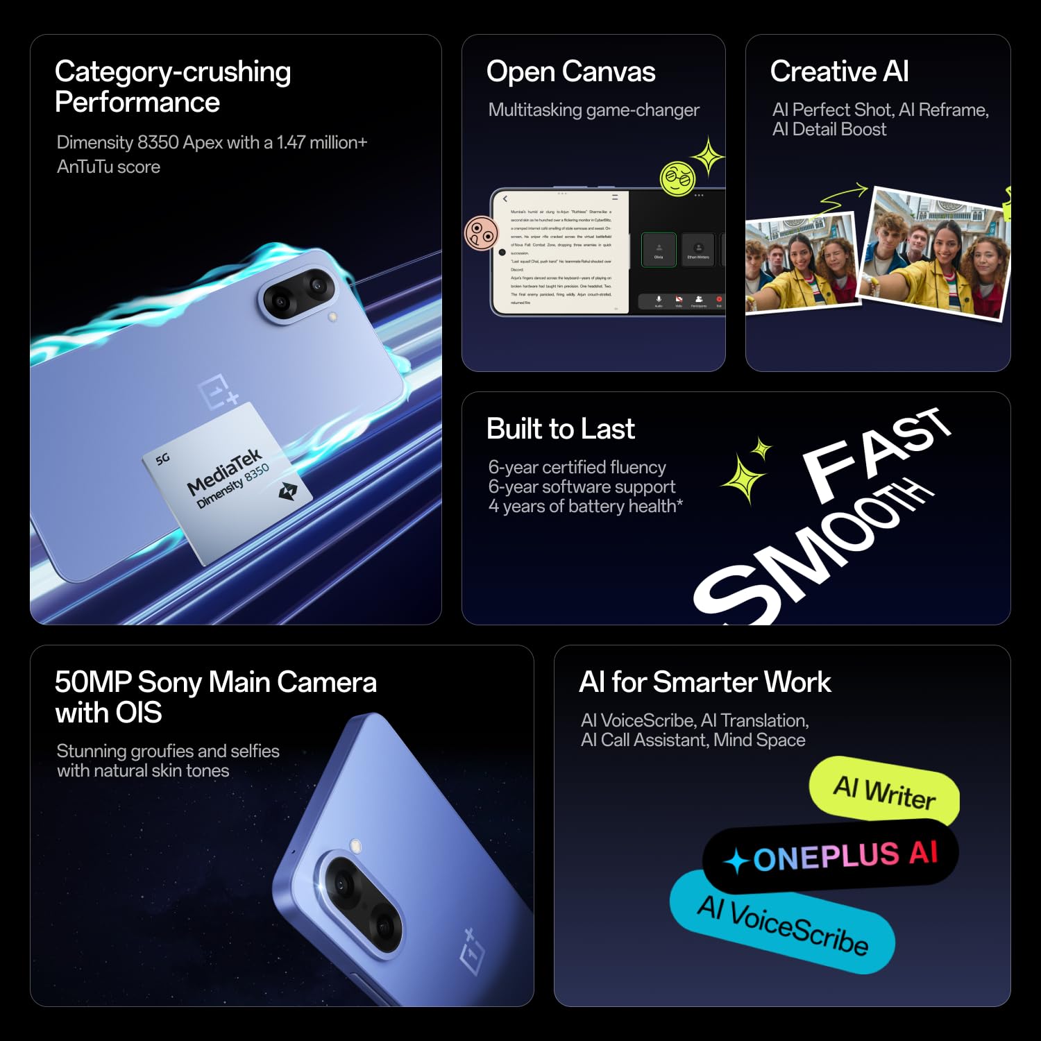 OnePlus Nord CE5 | MediaTek Dimensity | Massive 7100mAh Battery | Powered by OnePlus AI | 8GB + 128GB | Nexus Blue OnePlus Nord CE5 | MediaTek Dimensity | Massive 7100mAh Battery | Powered by OnePlus AI | 8GB + 128GB | Nexus Blue - Image 4