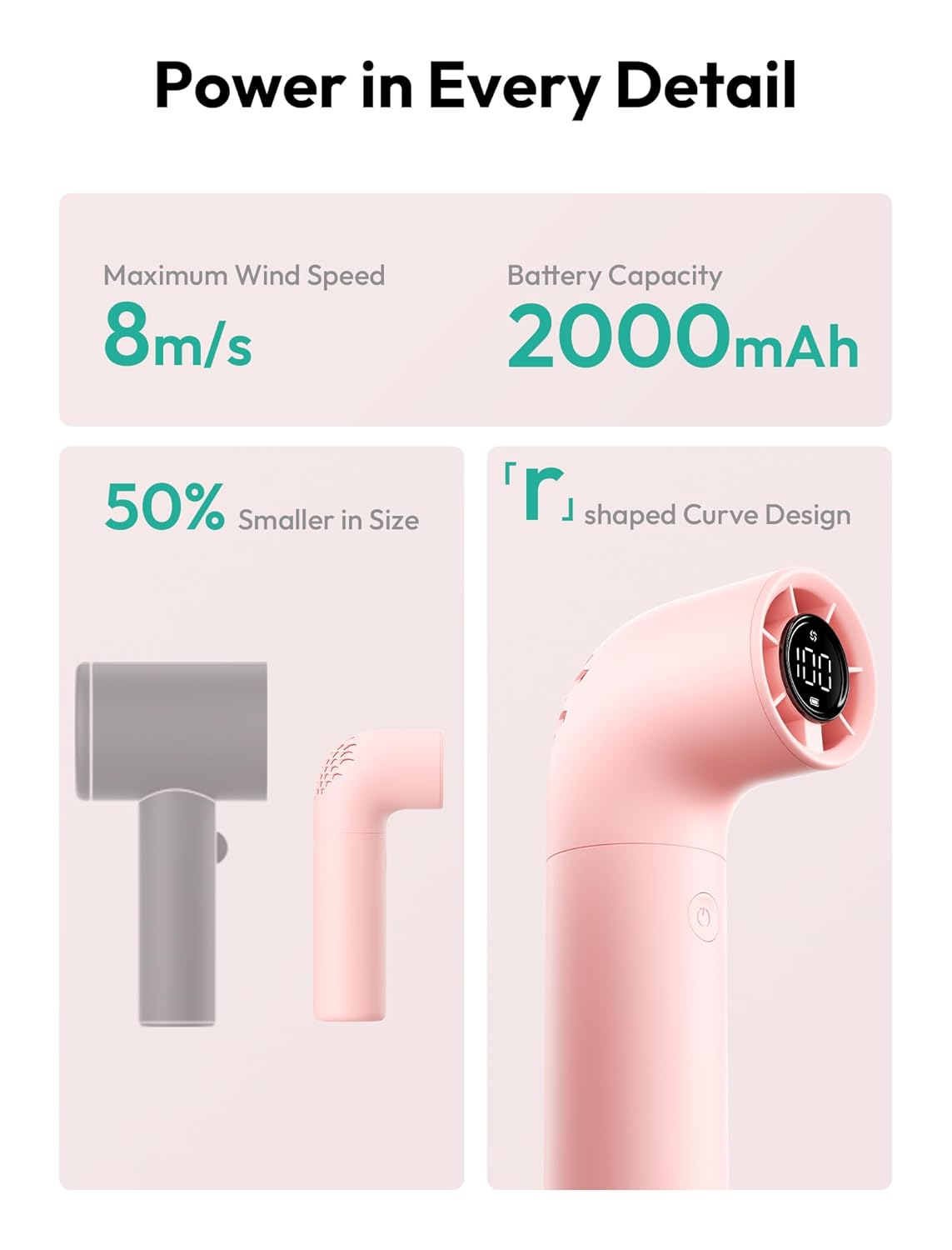 Aecooly Portable Handheld Aero Fan, High Speed Aluminum Case Turbo Mini r Fan with Honeycomb Air Inlet, Digital Display, Rechargeable Personal Small Pocket for Travel Beach -Pink - Image 4