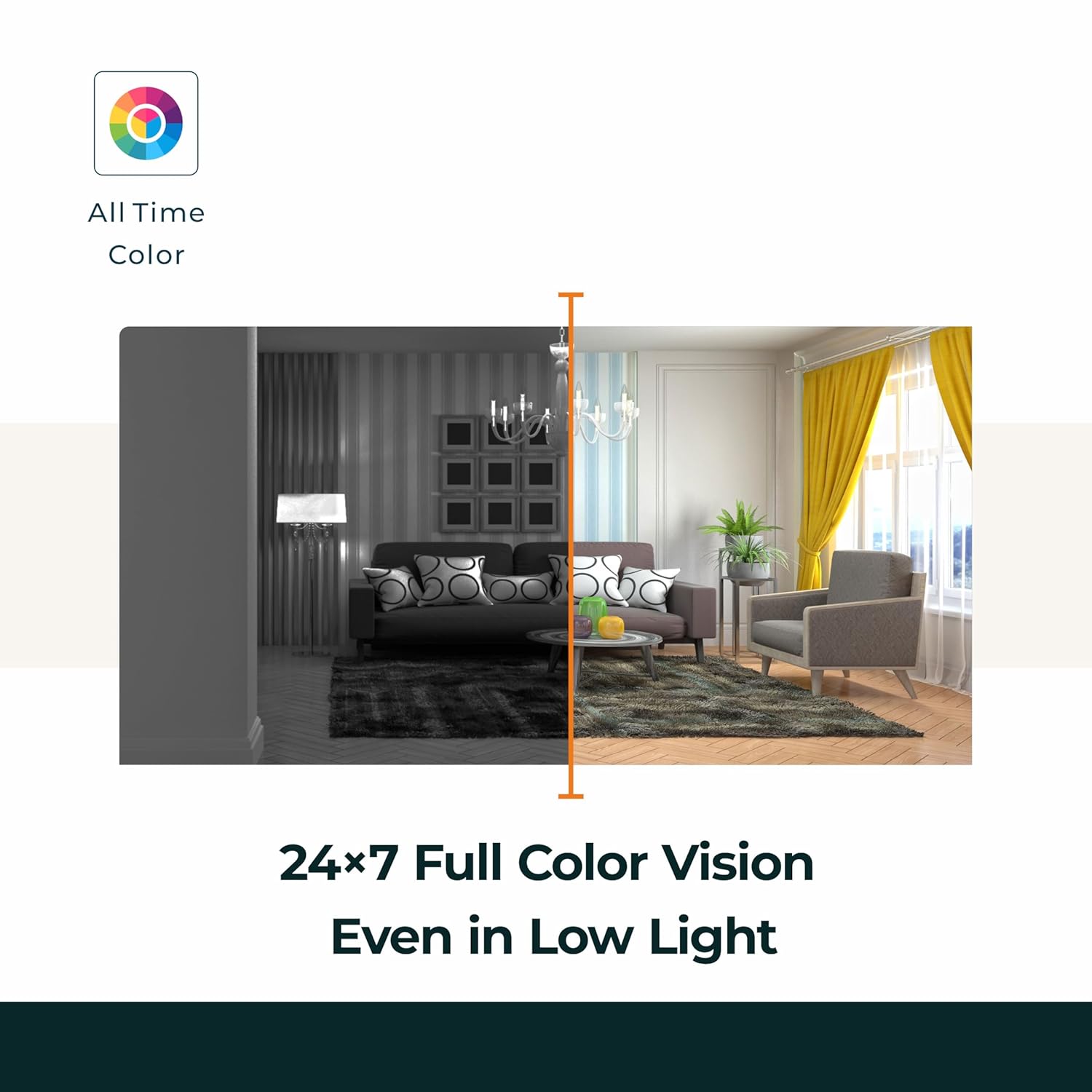 Trueview 2MP Dual Light HD Dome Wired CCTV Camera with Built-in Mic | Works with DVR (TVI/AHD/CVI/CVBS) | All Time Color Vision, 3.6mm Lens, 20M IR, 15M White LED | H.265 Compression (Pack of 2) - Image 8