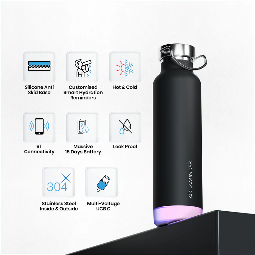 Aquaminder Thames+ Smart Water Bottle 600ml SS304 with App Connectivity – Black - Image 4