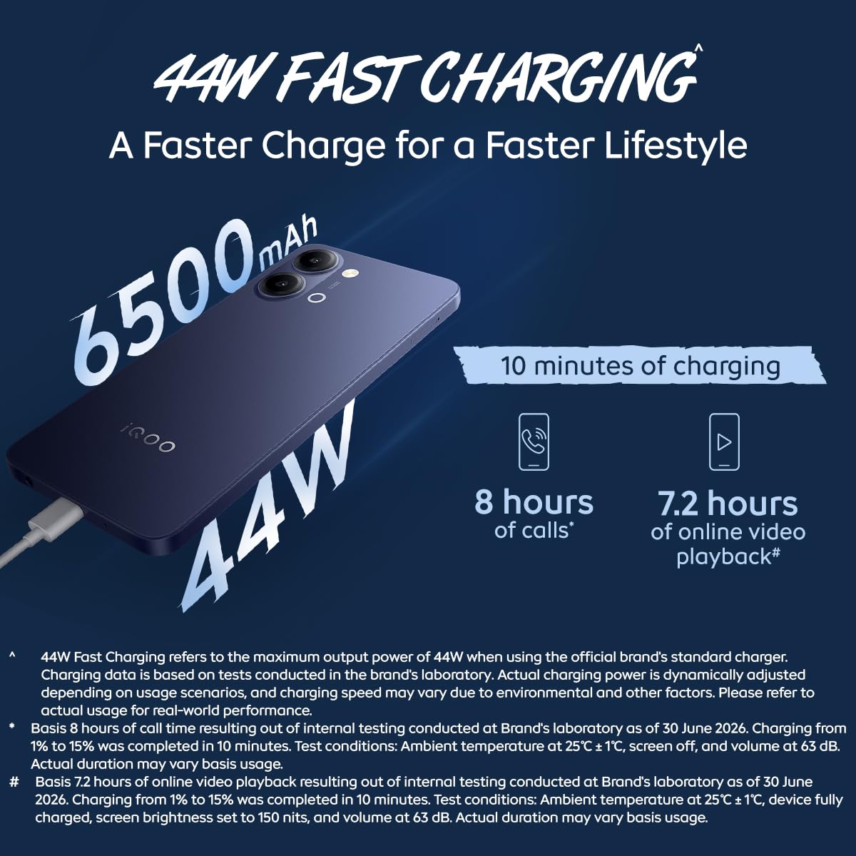 iQOO Z11 Lite 44W 5G (Midnight Blue, 4GB RAM, 128GB Storage) | 6500mAh Battery, 44W Fast Charging, Dimensity 6300, OriginOS 6.0 iQOO Z11 Lite 44W 5G (Midnight Blue, 4GB RAM, 128GB Storage) | 6500mAh Battery, 44W Fast Charging, Dimensity 6300, OriginOS 6.0 - Image 6