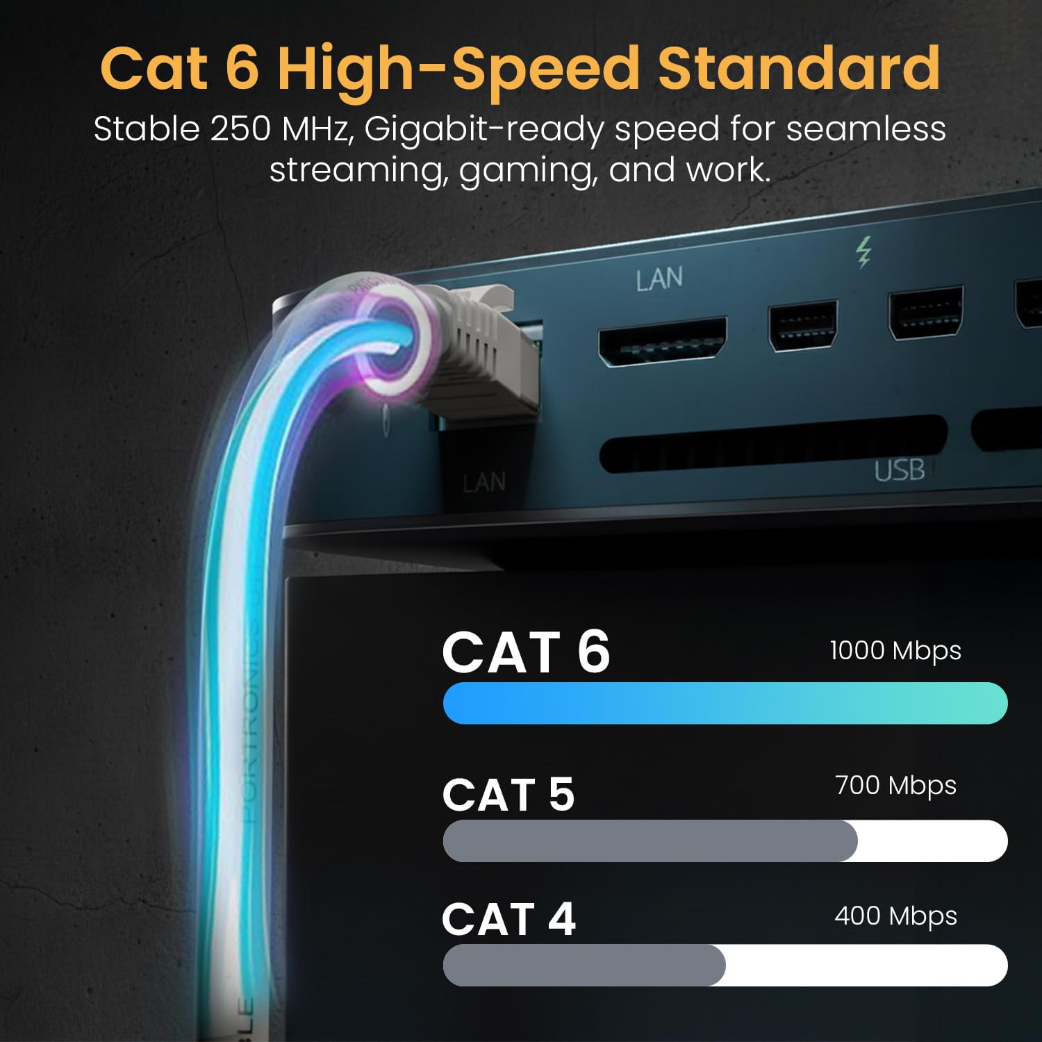 Portronics NetX10 CAT-6 Ethernet Cable 10M, RJ45 to RJ45 LAN Cable, 1000 Mbps Speed, 250 MHz Bandwidth, Copper-Plated Connectors & Copper Clad Wires, Durable PVC Build,for Router,PC,CCTV,Laptop(Grey) - Image 3