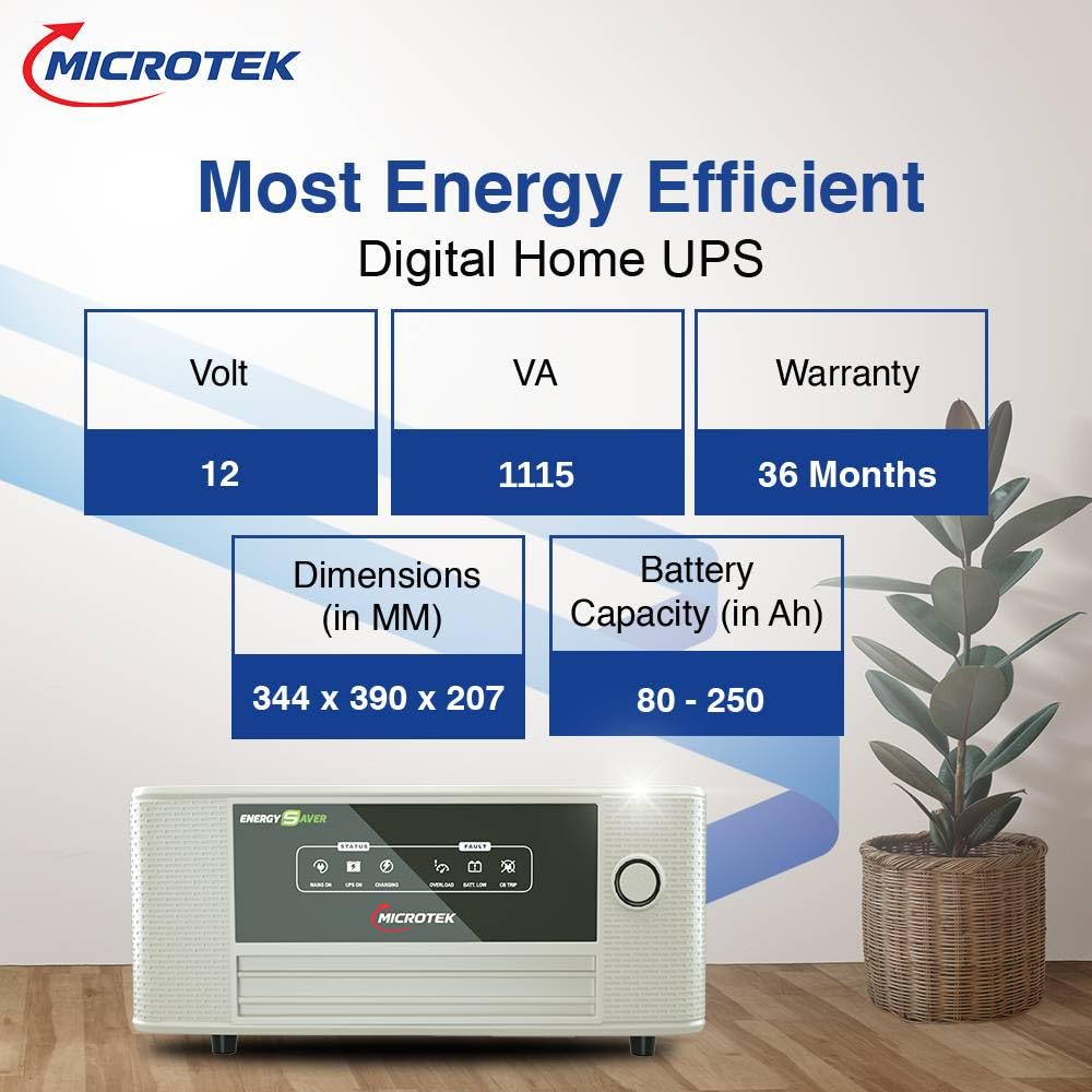 Microtek Energy Saver Advanced Digital Inverter/UPS for Home, Office & Shops -(1225-12V) | 3 Year Warranty - Image 3