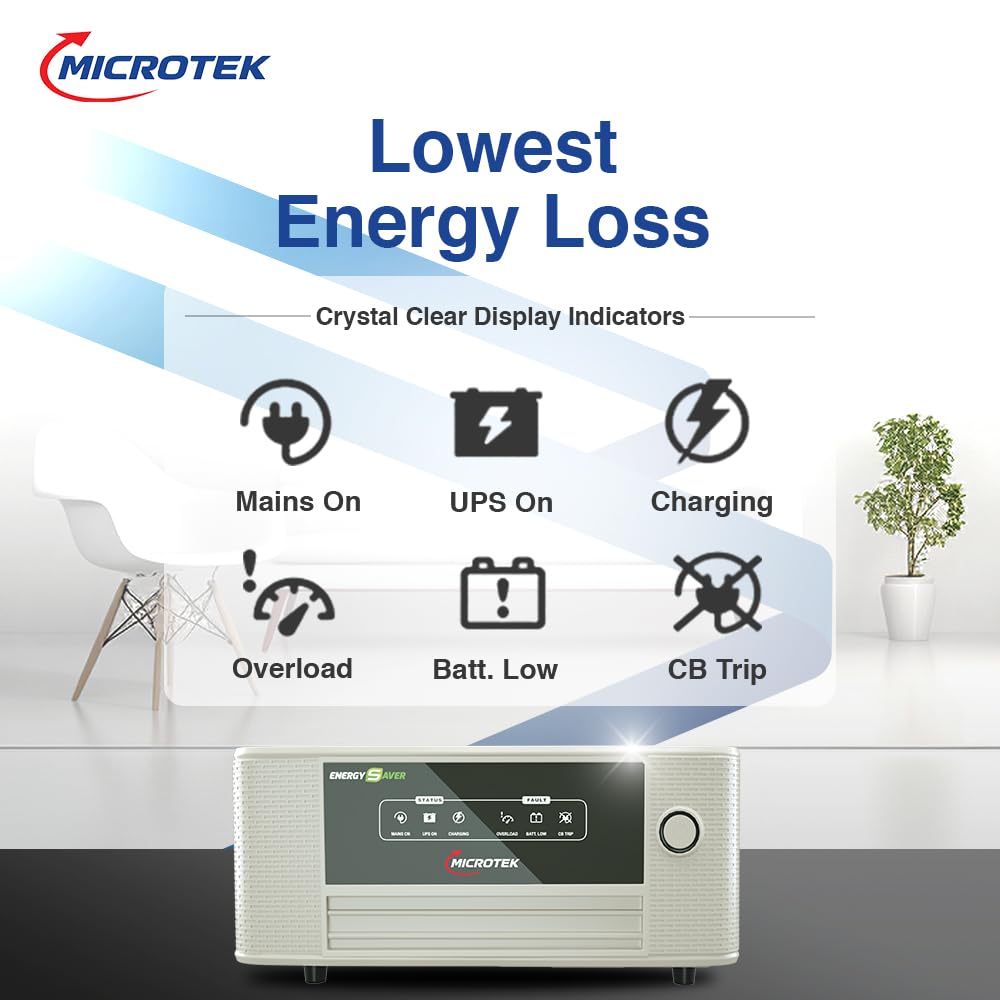 Microtek Energy Saver Advanced Digital Inverter/UPS for Home, Office & Shops -(1225-12V) | 3 Year Warranty - Image 2