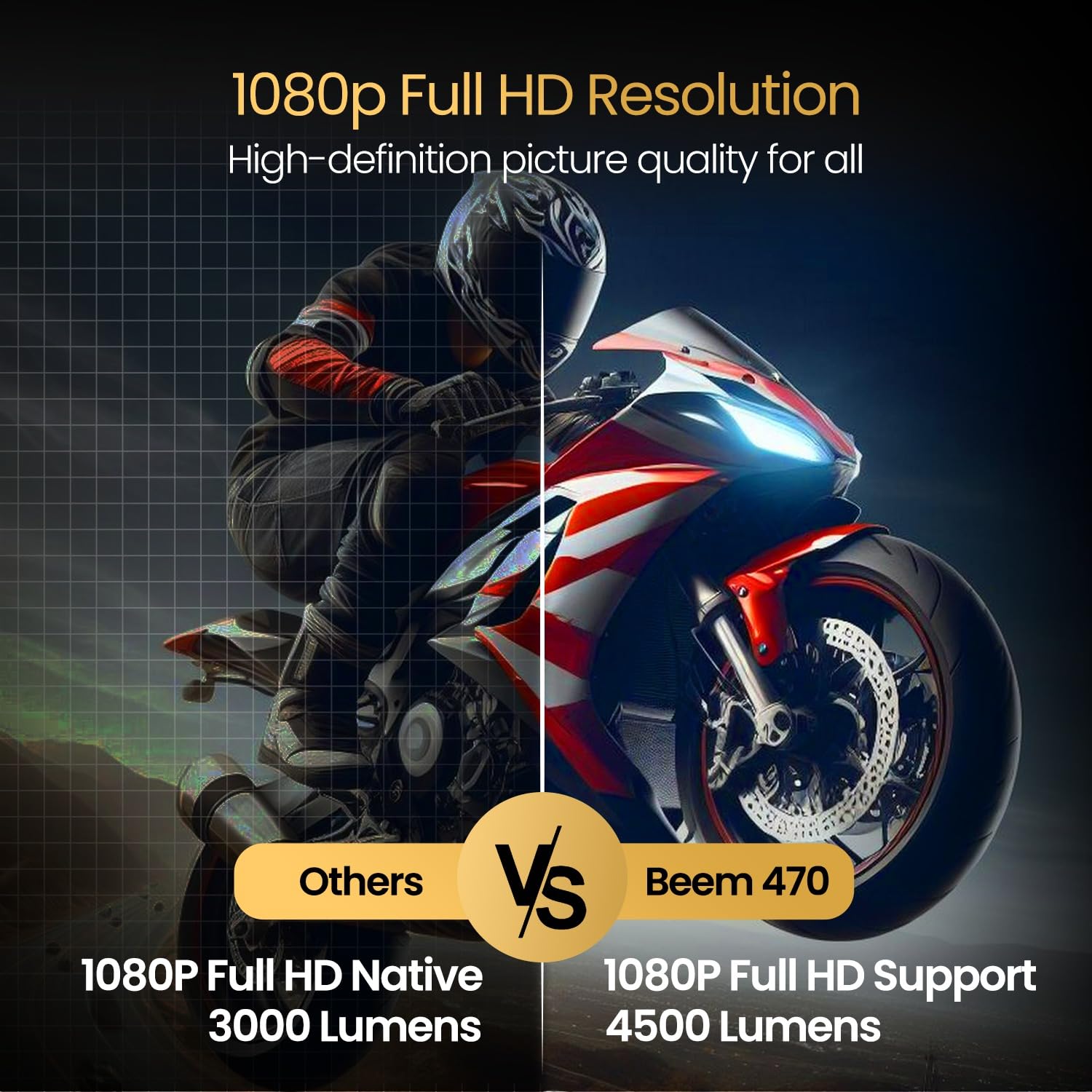 Portronics Beem 470 Smart LED Projector with 1080p Full HD Resolution, Rotatable Design, Built-in Streaming Apps (Netflix, Prime Video, Hotstar), 4500 Lumens, Screen Mirroring, 5 Watt Speaker(Black) - Image 7