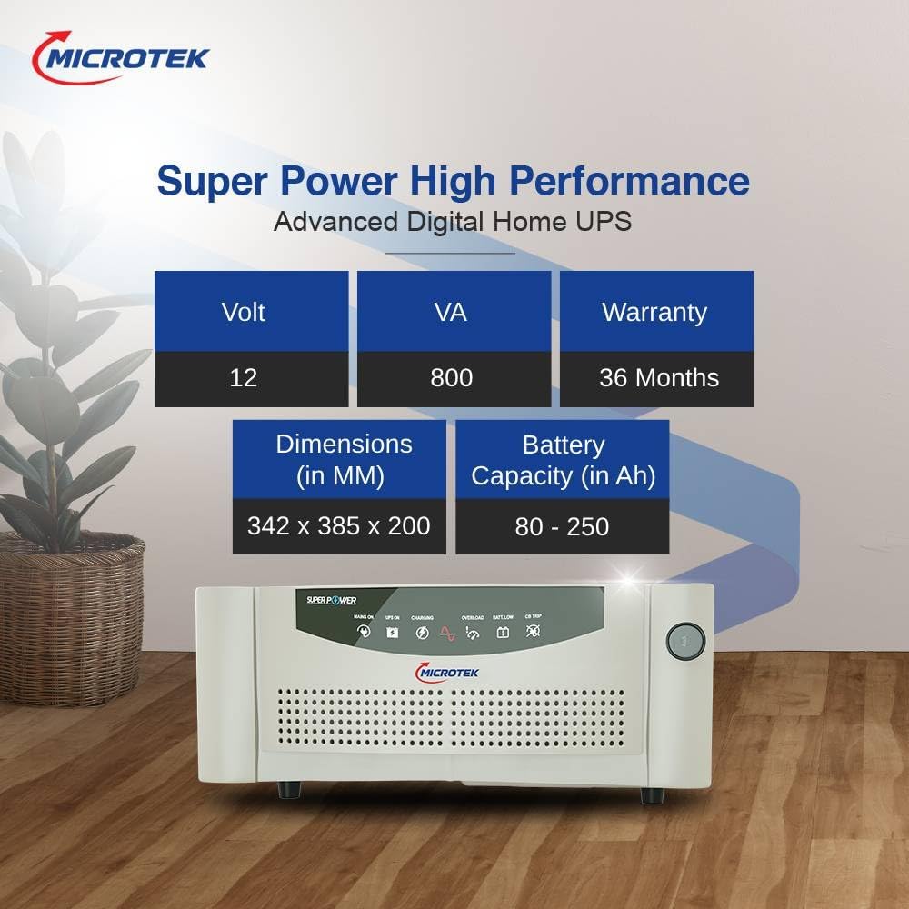 Microtek Super Power 900 Advanced Digital 800VA/12V Inverter, Support 1 Battery with 2 Year Warranty for Home, Office & Shops - Image 3