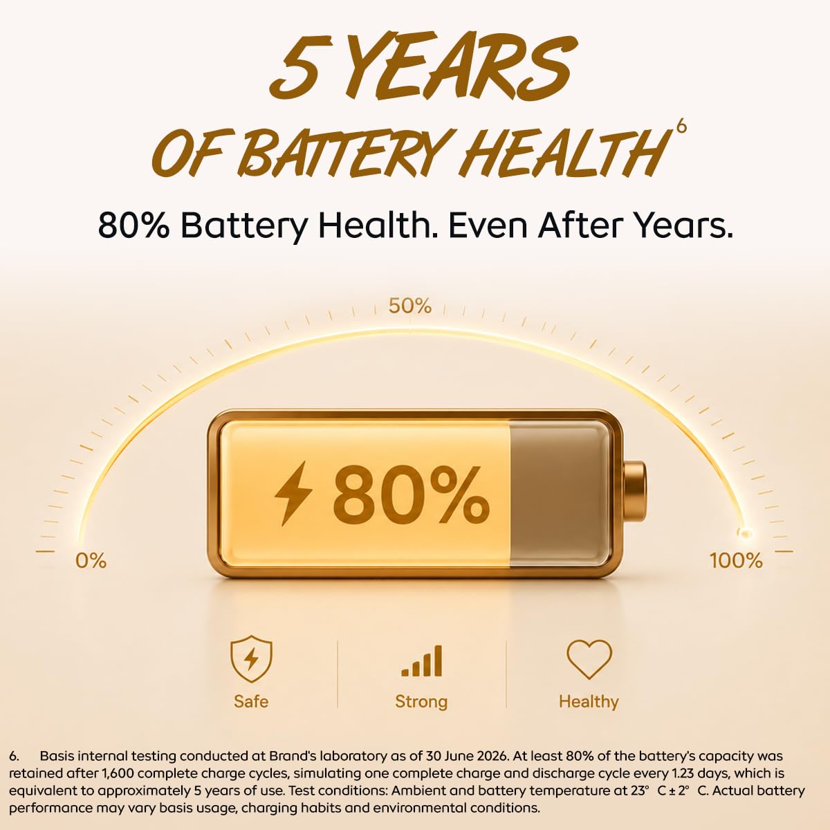 iQOO Z11 Lite 44W 5G (Solar Flame, 6GB RAM, 256GB Storage) | 6500mAh Battery, 44W Fast Charging, Dimensity 6300, OriginOS 6.0 iQOO Z11 Lite 44W 5G (Solar Flame, 6GB RAM, 256GB Storage) | 6500mAh Battery, 44W Fast Charging, Dimensity 6300, OriginOS 6.0 - Image 6