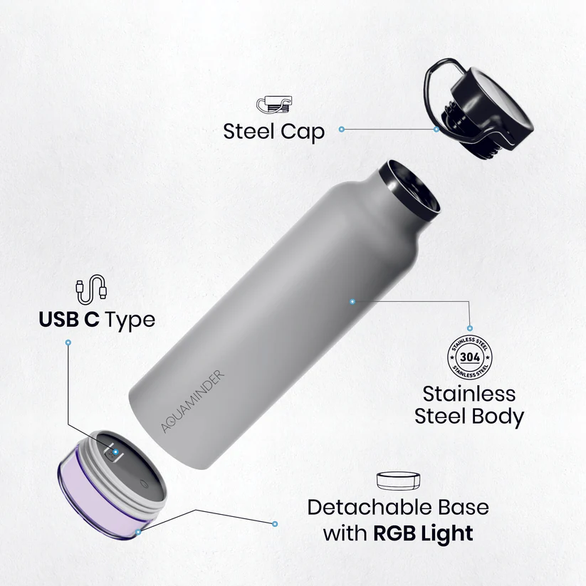 Aquaminder Thames+ Smart Water Bottle 600ml SS304 with App Connectivity – White - Image 4