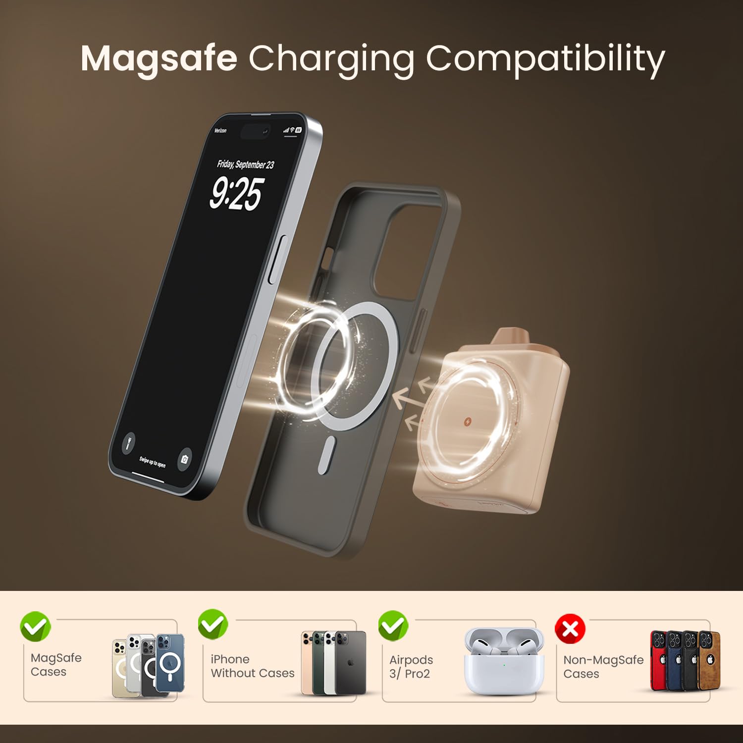 Portronics Moji 10K Smallest Wireless 10000Mah Fast Charging Power Bank with Detachable USB Type-C Cable, Strong Magnet, 20W Wired Output, for iPhone 12 & Above, Android & All Qi Enabled Devices Portronics Moji 10K Smallest Wireless 10000Mah Fast Charging Power Bank with Detachable USB Type-C Cable, Strong Magnet, 20W Wired Output, for iPhone 12 & Above, Android & All Qi Enabled Devices - Image 5