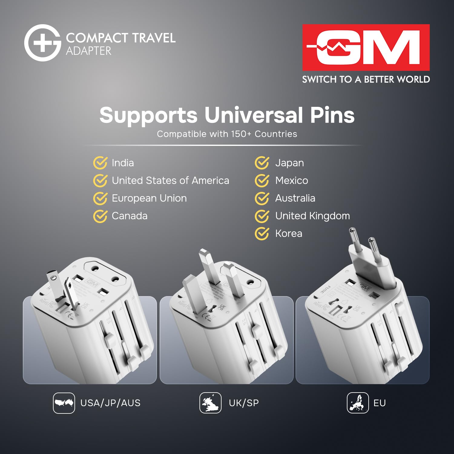 GM G+ Compact Travel Adapter, Universal All-in-One Worldwide Plug (US/UK/EU/AU), Safety Protection, Foldable, Fire-Resistant, 150+ Countries White - Image 4