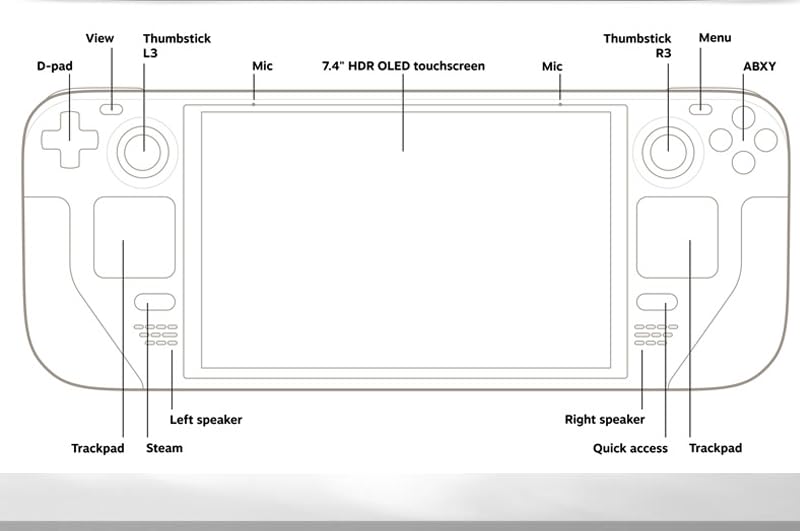 Steam Deck OLED 1TB Handheld Gaming Console Featuring A High Dynamic Range Screen, Black - Image 7