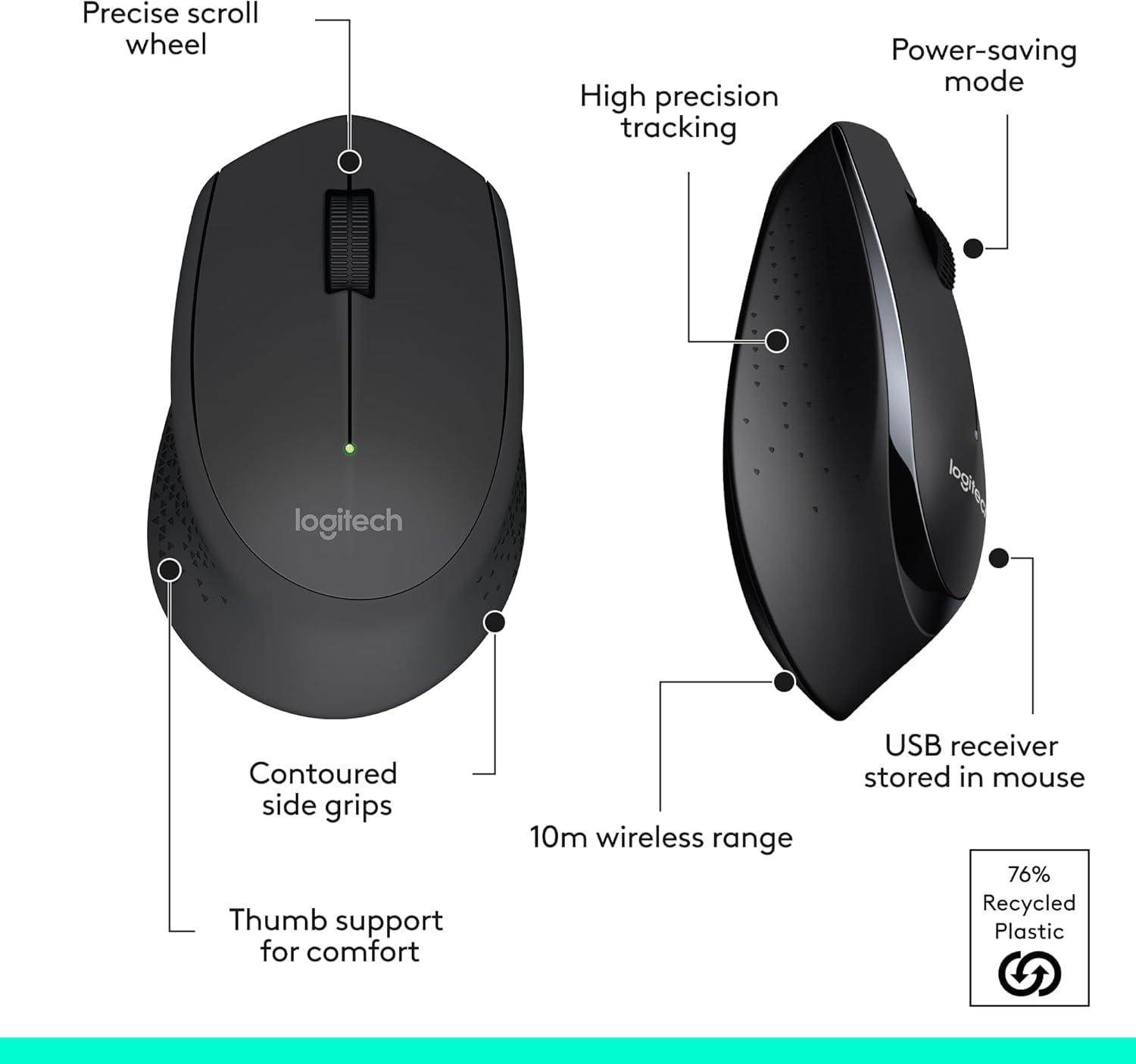 Logitech MK345 Wireless Keyboard and Mouse Set Full-Sized Keyboard with Palm Rest and Comfortabal - Image 2