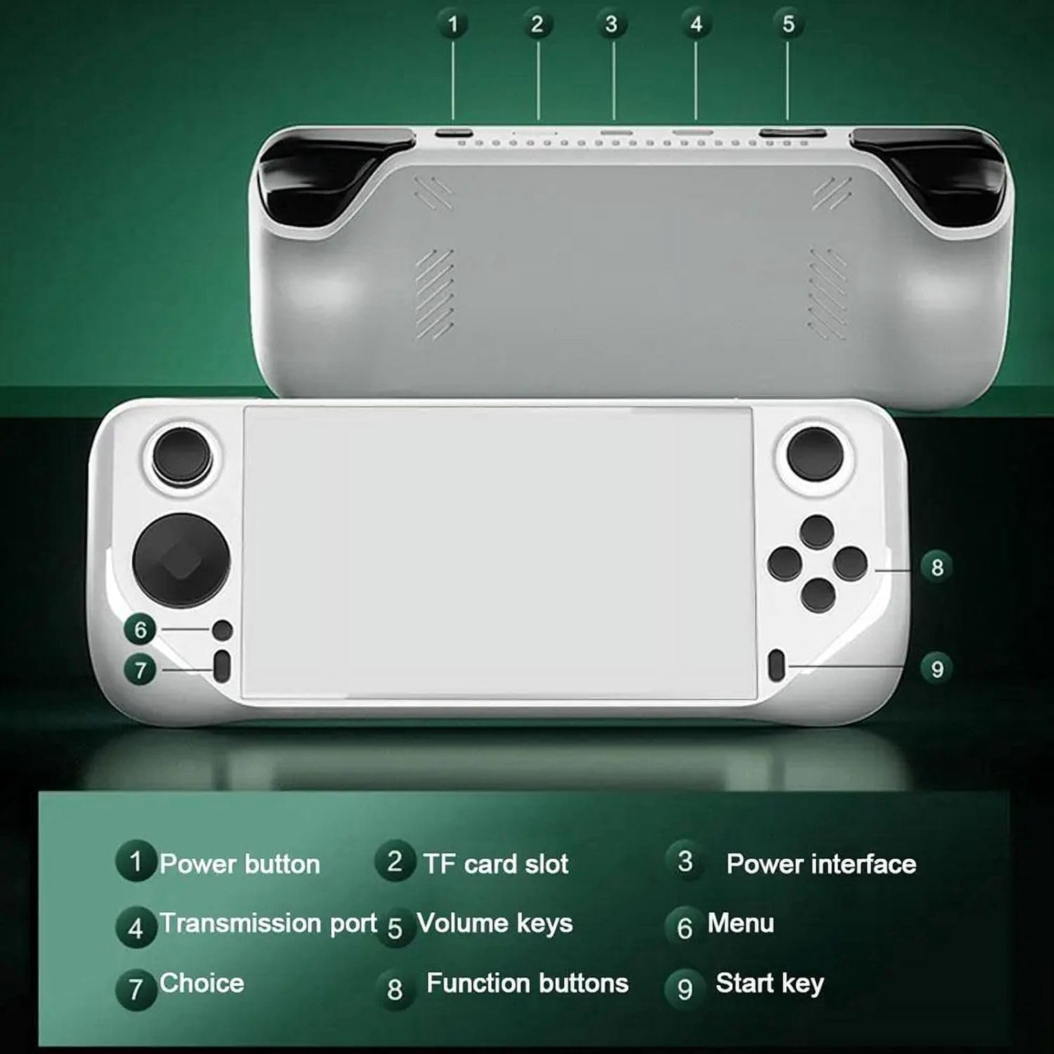 E6 Handheld Game Console Video Game Portable Game 5-Inch IPS Screen With 10+ Emulators And 10000+Retro Games Gamebox PSP PS1 N64  Multicolor - Image 8