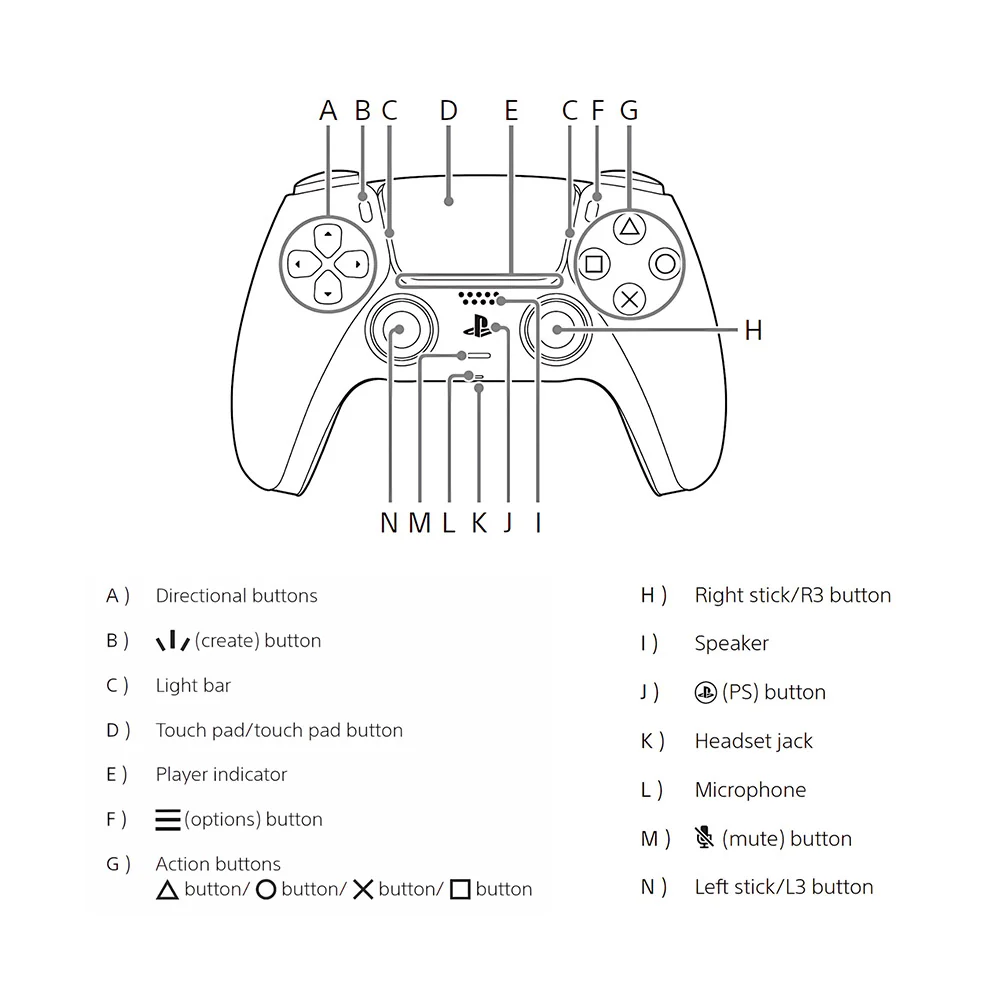 Playstation 5 PS5 DualSense Controller Techno Red - Image 12