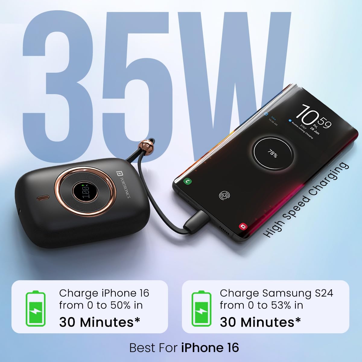 Portronics POR2266 Power Shutter Pro 35W 10000mAh SuperFast Charging Wired Powerbank with in-Built Type C PD Cable, Type C Input/Output Cable,LED Display,EV Grade Batteries,Support with Android, Apple,Tablet - Image 3