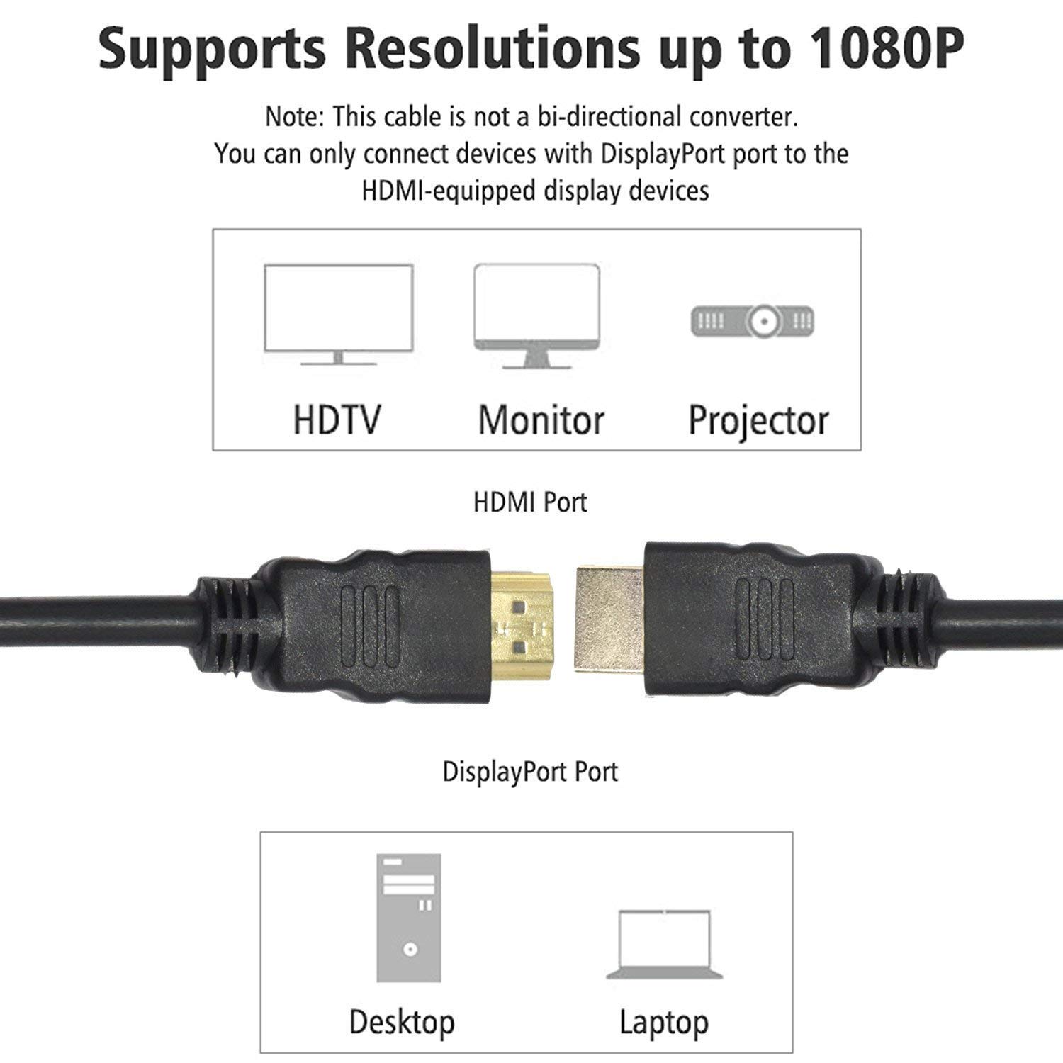HDMI 1.5 Meter HDMI Male to Male Cable High Speed Full HD 1080p Black - Image 3