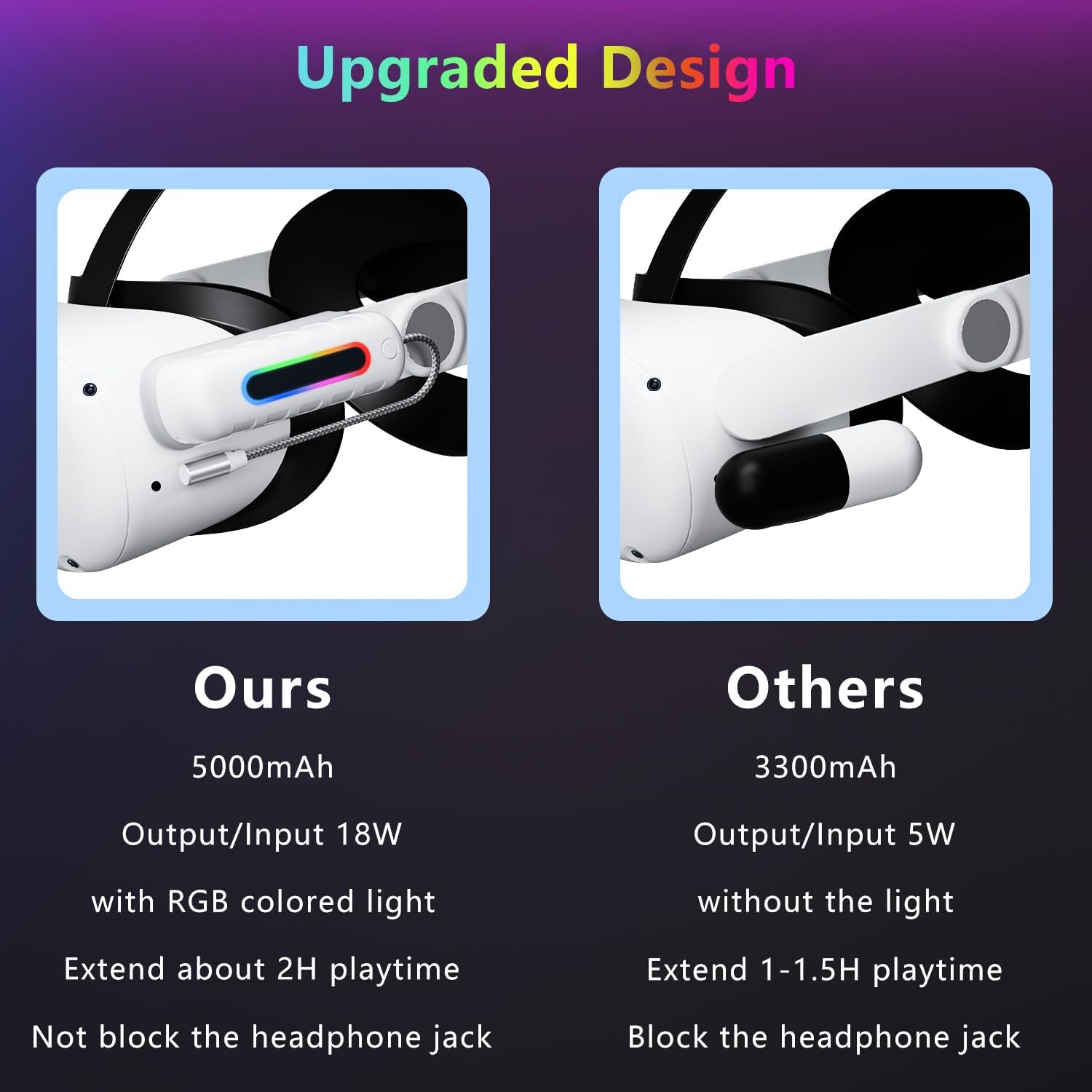 Battery Pack for Meta Quest 2/3/3s, 5000mAh Extended Power with Multi-Colors RGB Lights, Lightweight and Portable VR Extend Power Accessories for Extra 2-4H Playtime - Image 9