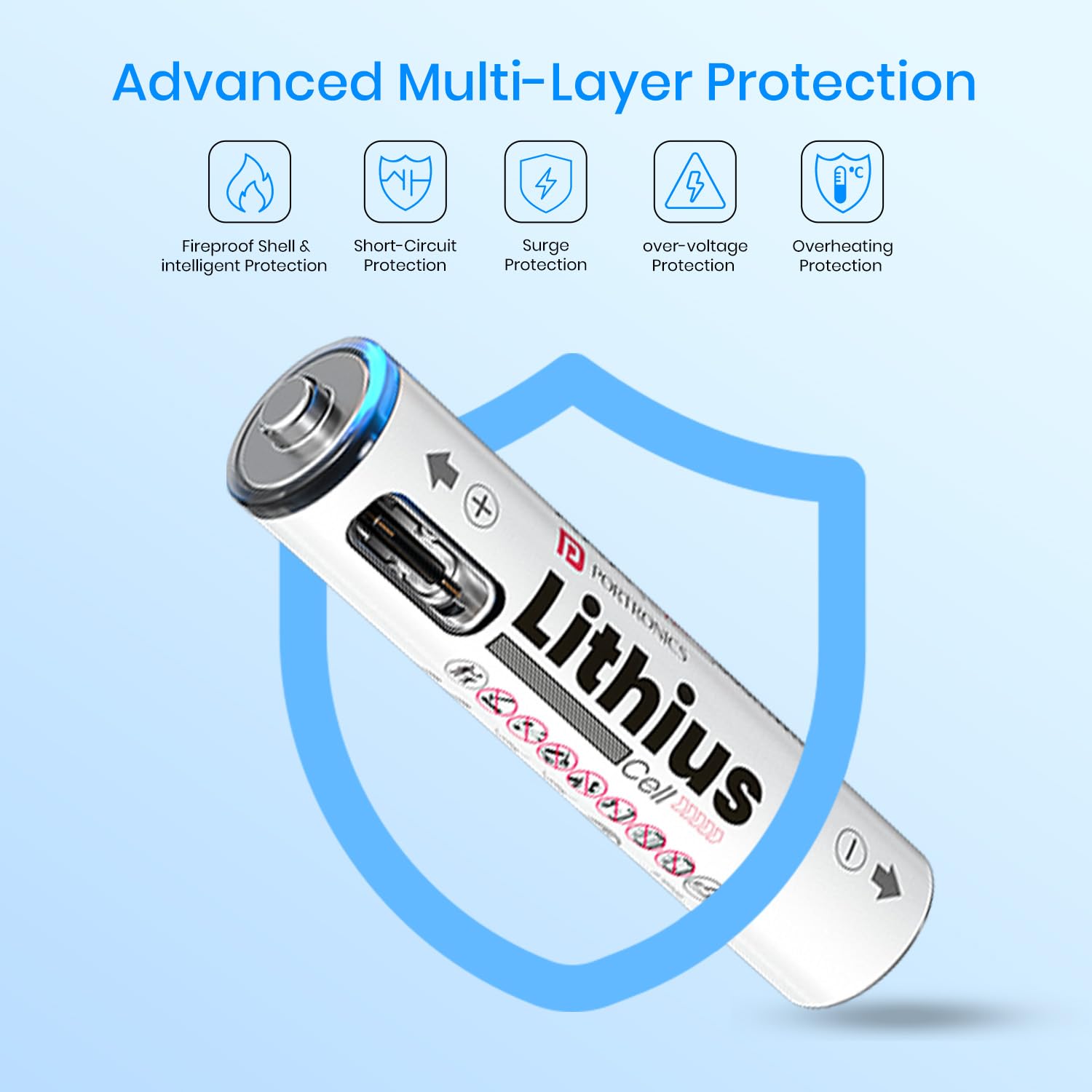 Portronics POR2510  AAA Lithius Type C Rechargeable Batteries, Pack of 2, Lithium Ion Cell Composition, Upto 440mAh Capacity, Low Self Discharge, No Separate Charger Required White - Image 2