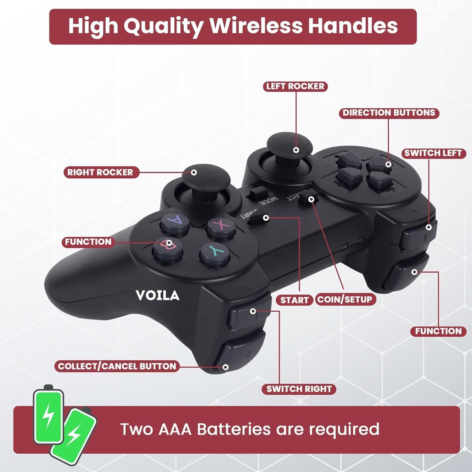 M33 Video Game For Tv Gaming, 30,000+ Games, 45+ Emulators,Bulit-In Games Plays Psp, Ps,Gta, God Of War, 4K Hdmi Output Game Stick - Image 2
