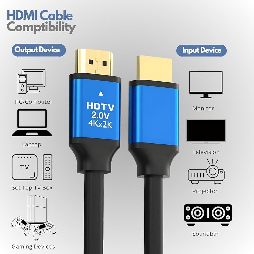 Maxicom Gold HDMI Cable 10 Meter HDTV 4K Ultra HD 4Kx2K Premium High Speed HDTV  2160p, HDMI Cable TV, Laptop, PC, Monitor and Projector - Image 3