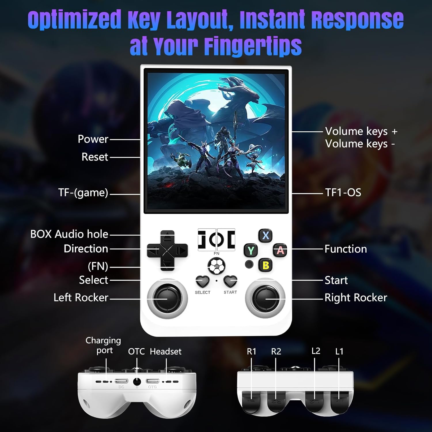 R36MAX 64gb Retro Handheld Game Console White - Image 7