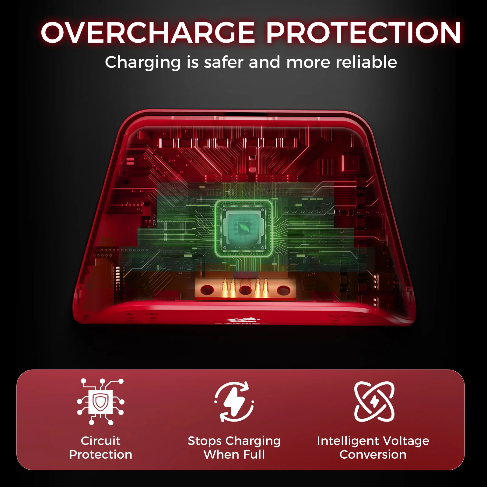 PS5 Controller Charging Stand Monster Hunter Wilderness Theme Charger for PS5 Controller Contact Fast Charging Red - Image 4