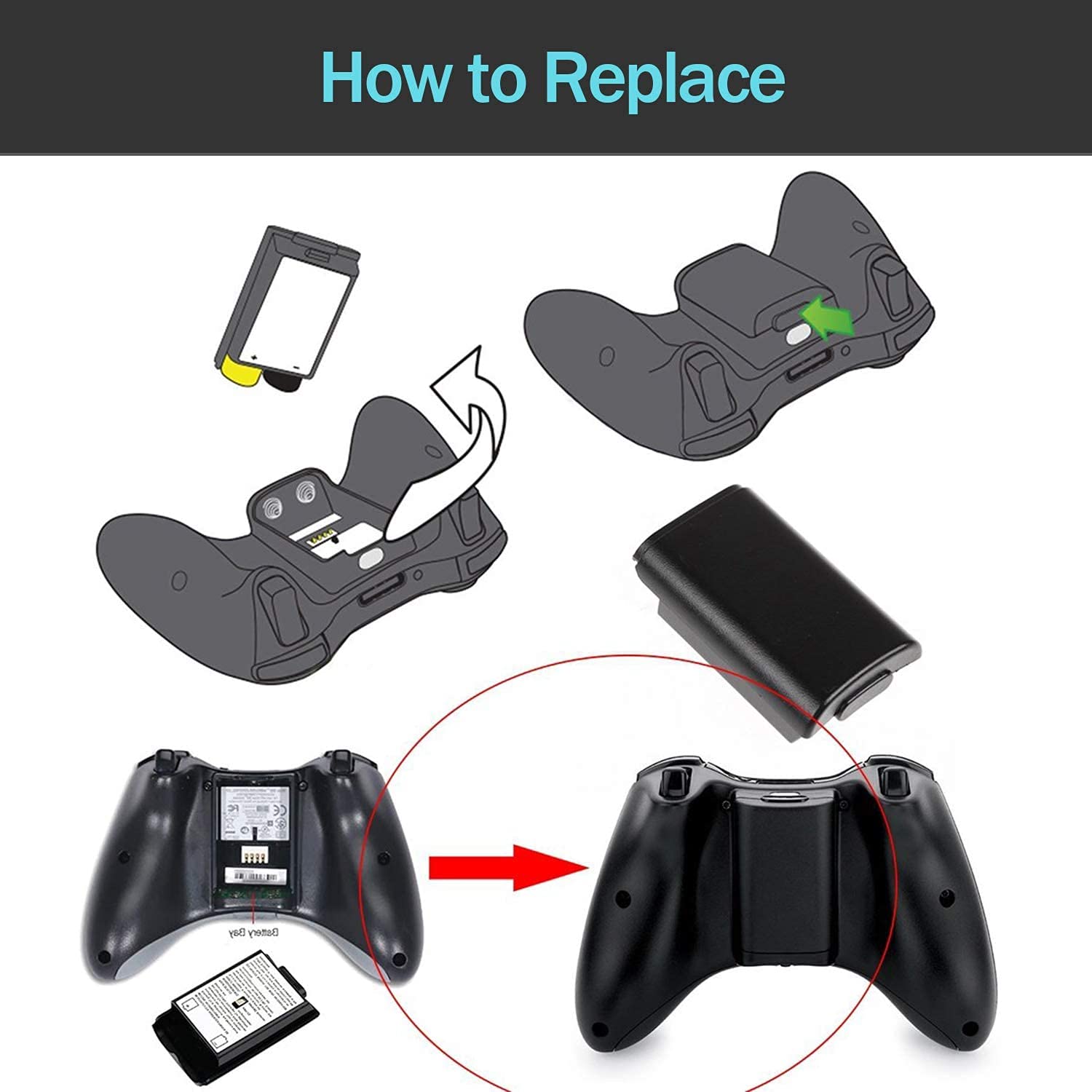 Xbox 360 Wireless Controller Battery Cover AA Black, Battery Back Cover Case Shell Pack - Image 5