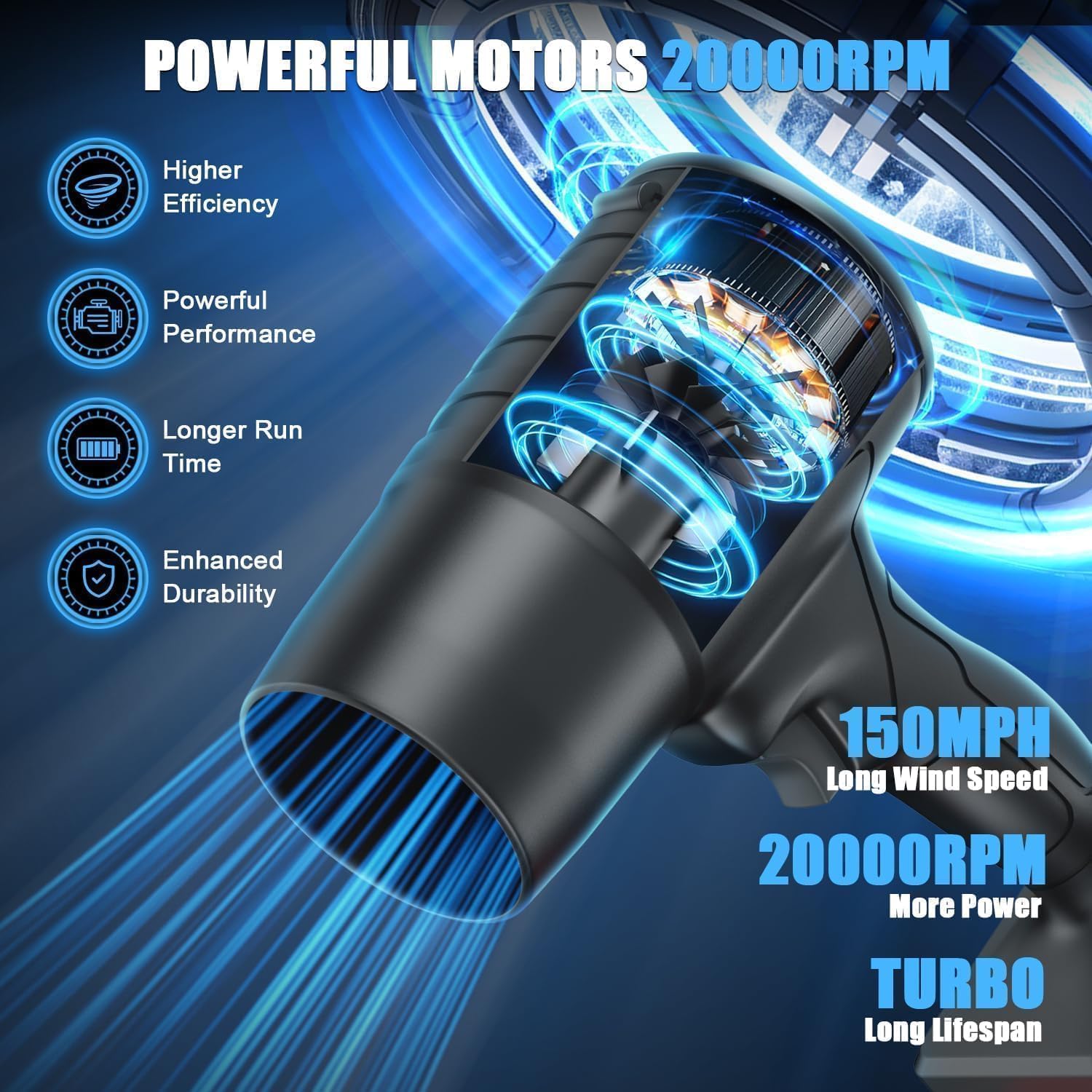 Electric Handheld Air Blower, 48V Cordless Turbo Blower for Home, Car And Outdoor, High-Speed Air Blower with Rechargeable Battery And Fast Charger - Image 7