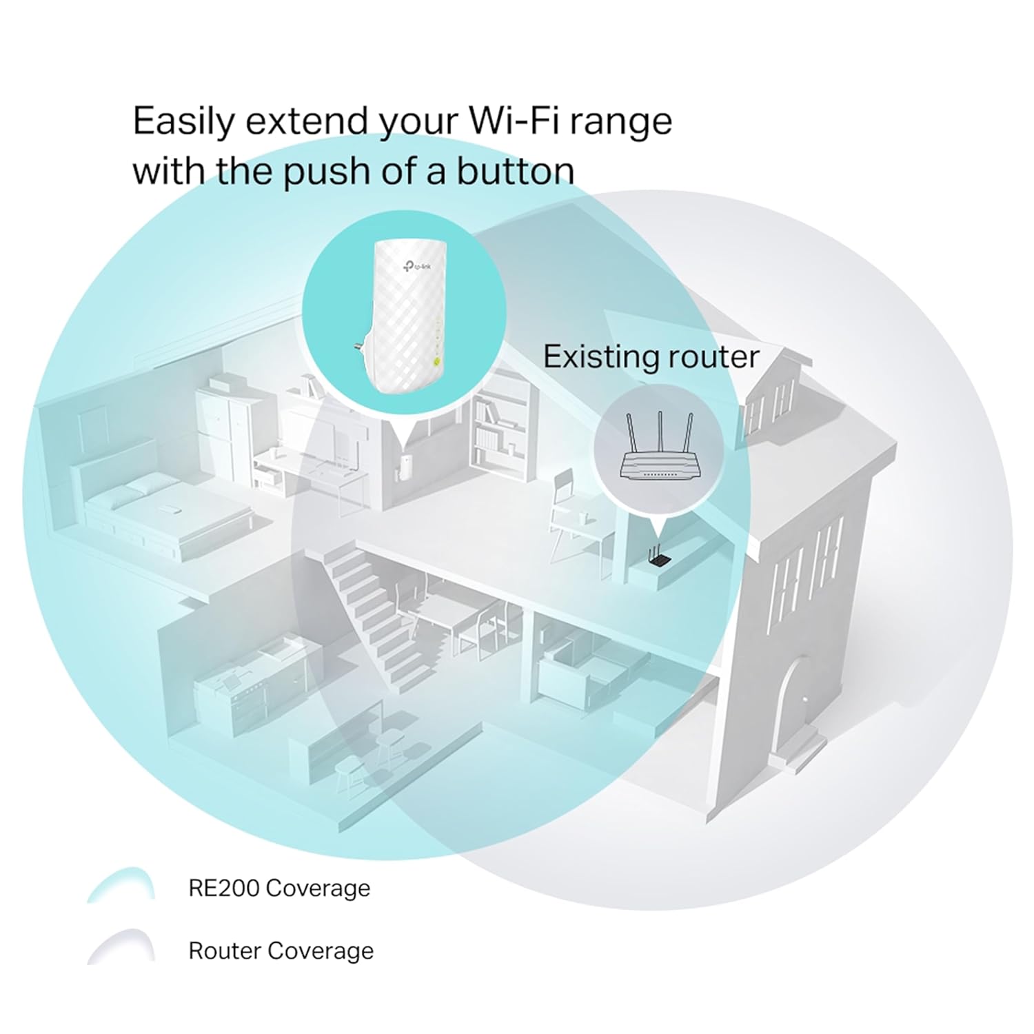 TP-Link RE200 AC750 Wifi Range Extender | Up to 750Mbps | Dual Band WiFi Extender, Repeater, Wifi Signal Booster, Access Point| Easy Set-Up | Extends Wifi to Smart Home & Alexa Devices - Image 5