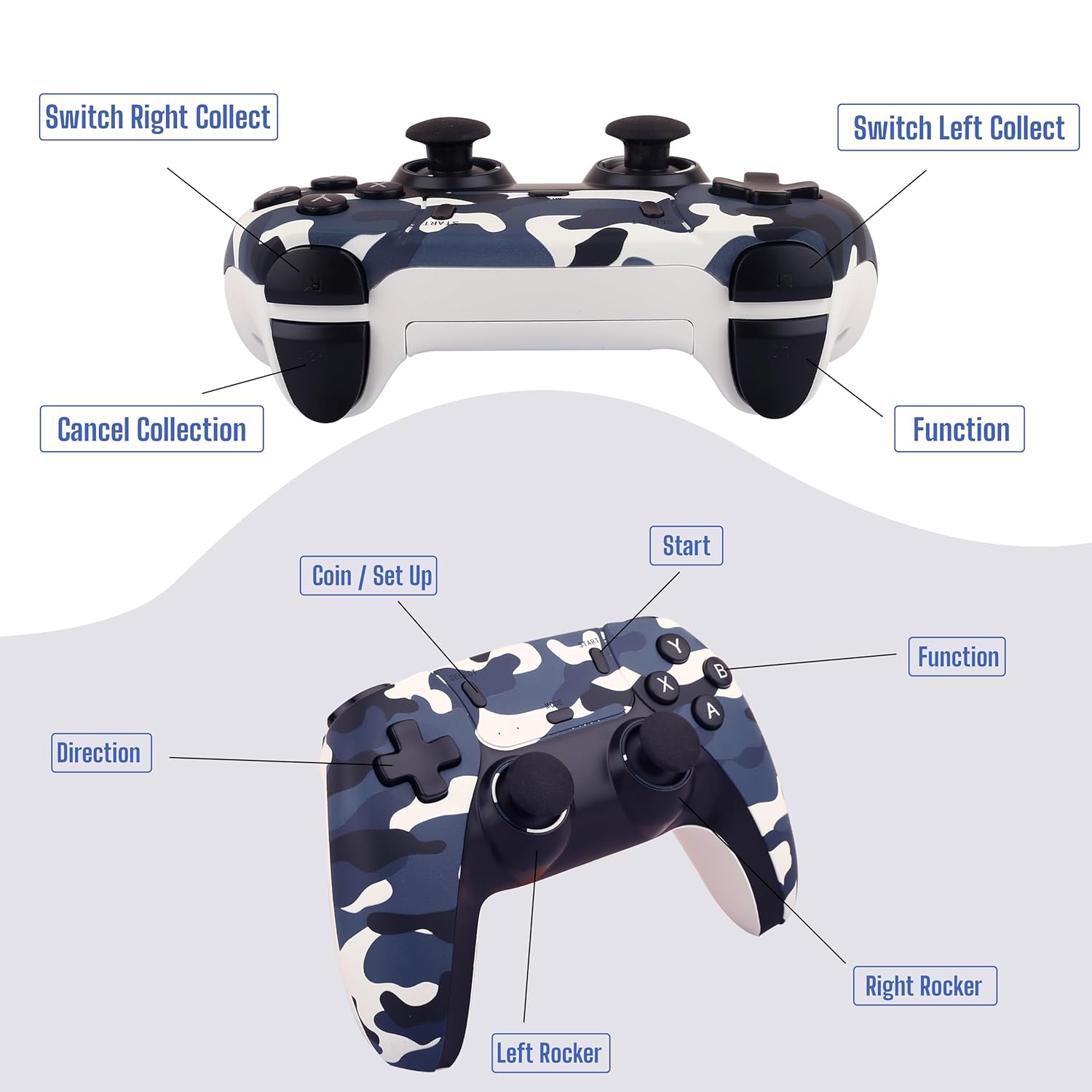 M22 Special Edition Retro Gaming Console - Wireless Controller Gamepad - with 52 Emulators 30,000+ Games,HD Graphics,64GB Storage - Image 3