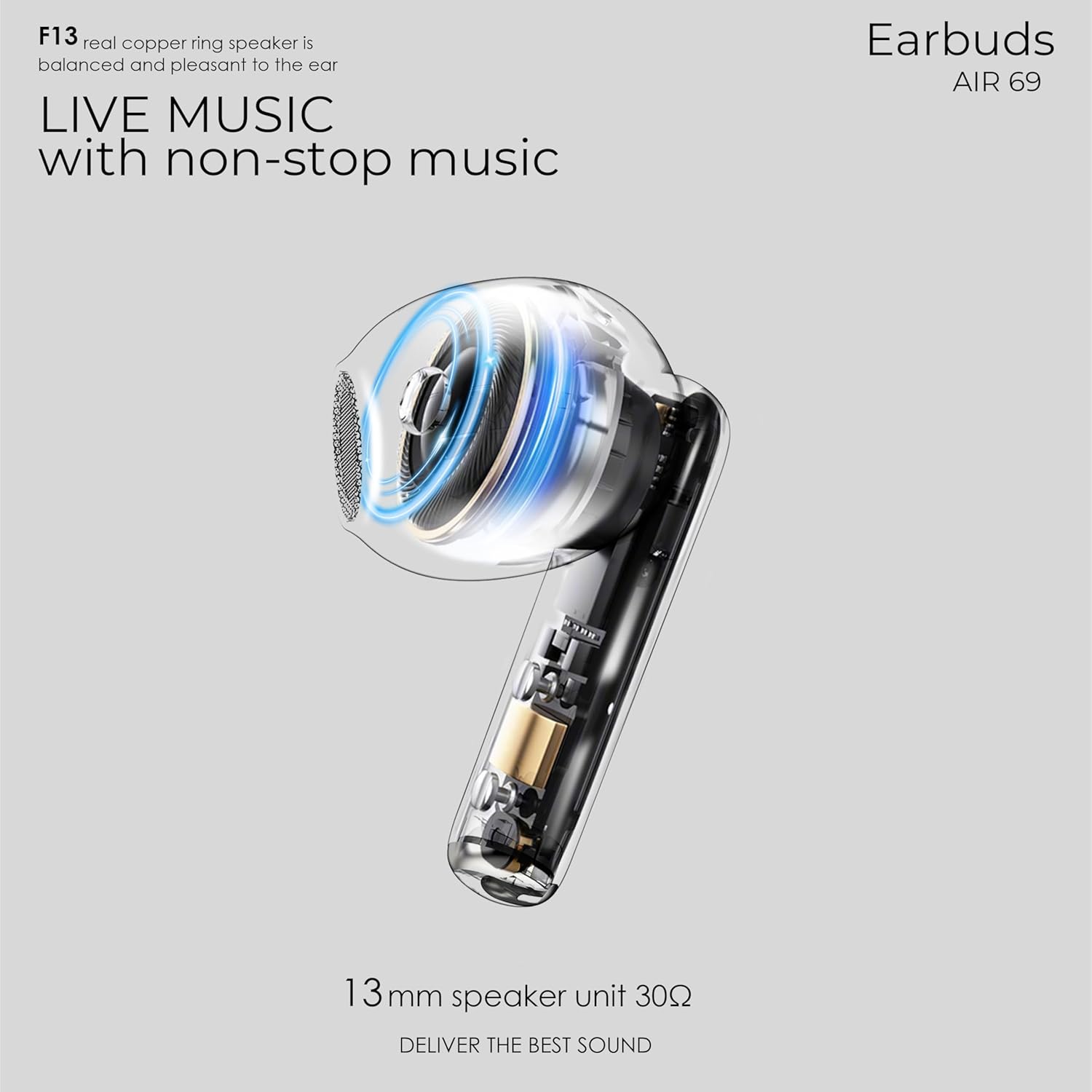 Lenyes AIR69 Wireless Earbuds, Scratch-Resistant Material, 13mm Drivers, Bluetooth 5.4, 20H Playtime, Type-C Fast Charging, Touch Controls White - Image 4