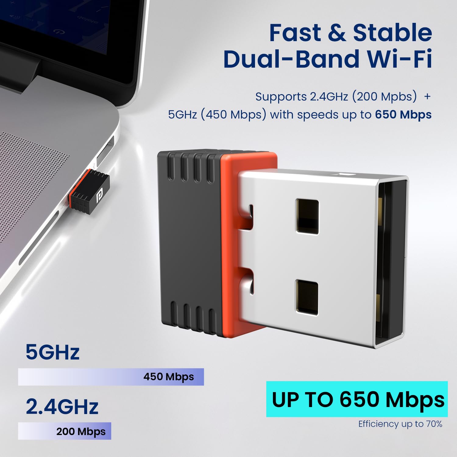 Portronics POR 3067 BlueFi Nano USB Wi-Fi , Bluetooth Adapter, Dual-Band 2.4GHz (200 Mbps)/5GHz (450 Mbps) up to 650Mbps - Image 3