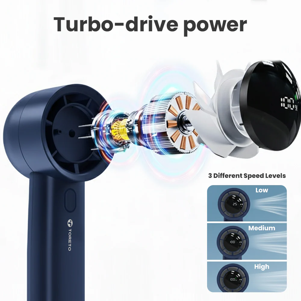 Toreto Breeze Portable hand fan with powerful and efficient blades, adjustable wind speed, display screen, turbo drive performance, Type-C charging support, and travel-friendly design - Image 7