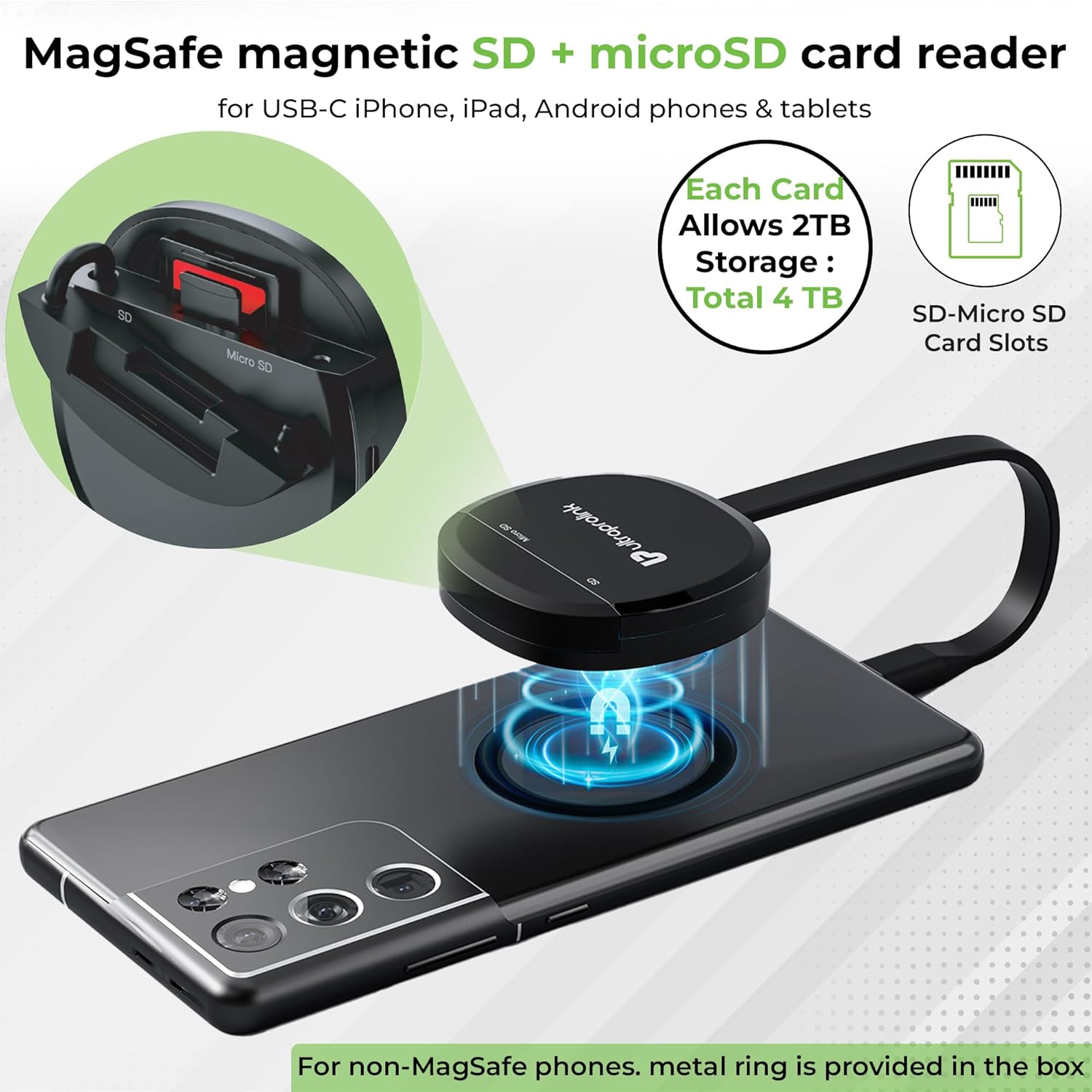 UltraProlink Mag-Vault ,Mag-Safe USB-C 3.2 SD & microSD Card Reader, Dual Slot- 2TB Each, 100W PD Pass-Through, 160MB/s DDR200 Speeds Plug & Play - Image 2