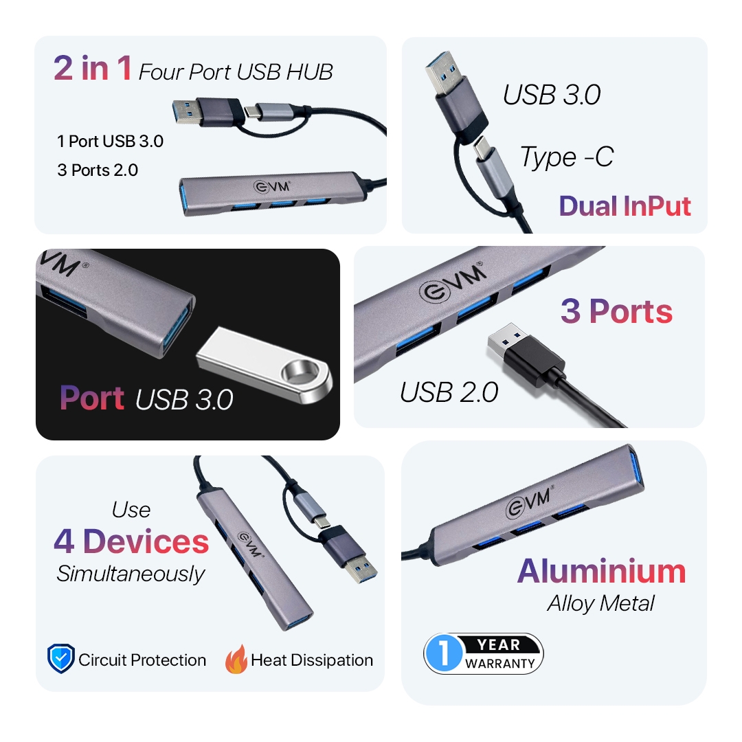 EVM CU4HP 2 In 1 Four Port USB Hub, Type-C & USB Dual Input 1 HUB 3.0 + 3 HUB 2.0 - Image 3