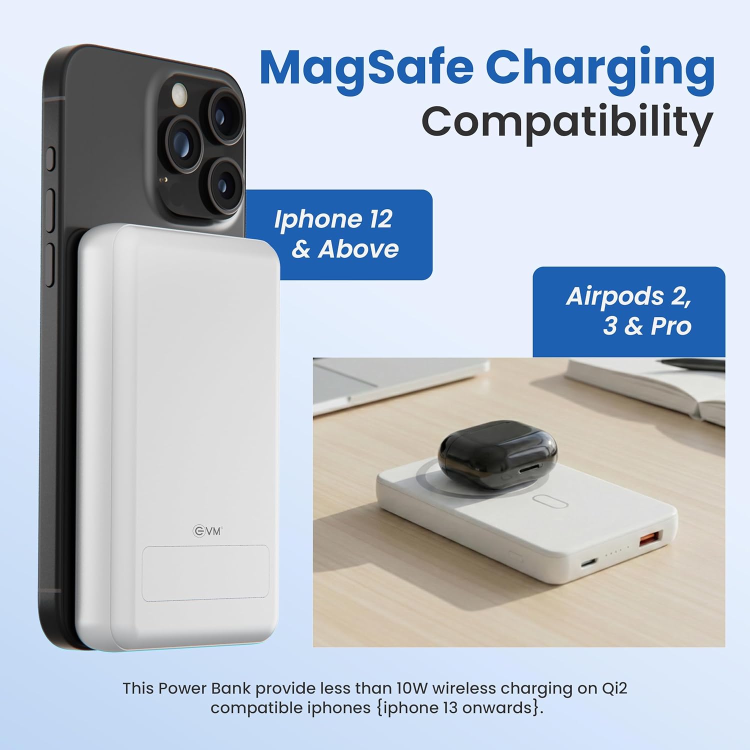 EVM P0301 EnMag Ace 10000mAh Power Bank 15W Wireless Charging, 22.5W Fast Charging, Magnetic Compatible 2 Year Warranty White - Image 2