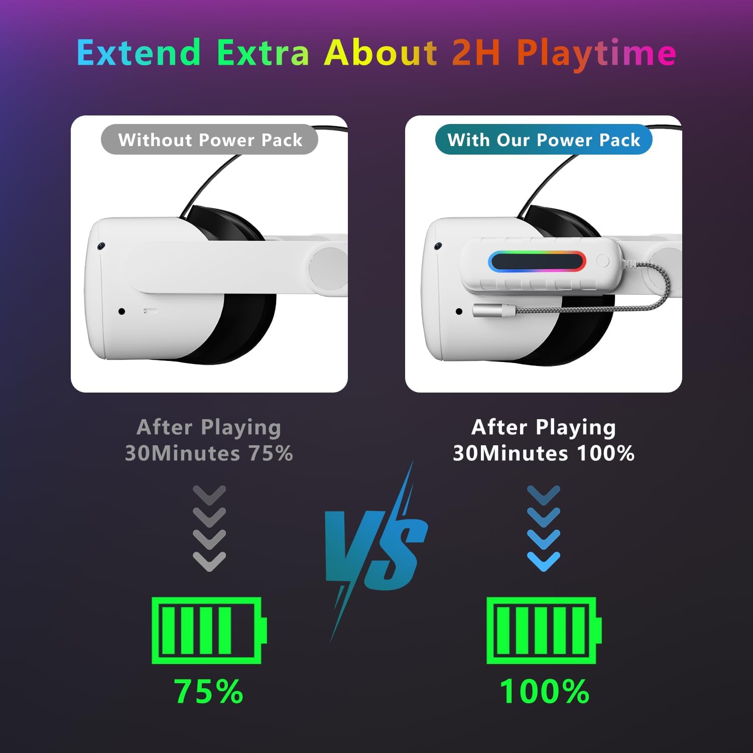 Battery Pack for Meta Quest 2/3/3s, 5000mAh Extended Power with Multi-Colors RGB Lights, Lightweight and Portable VR Extend Power Accessories for Extra 2-4H Playtime - Image 4