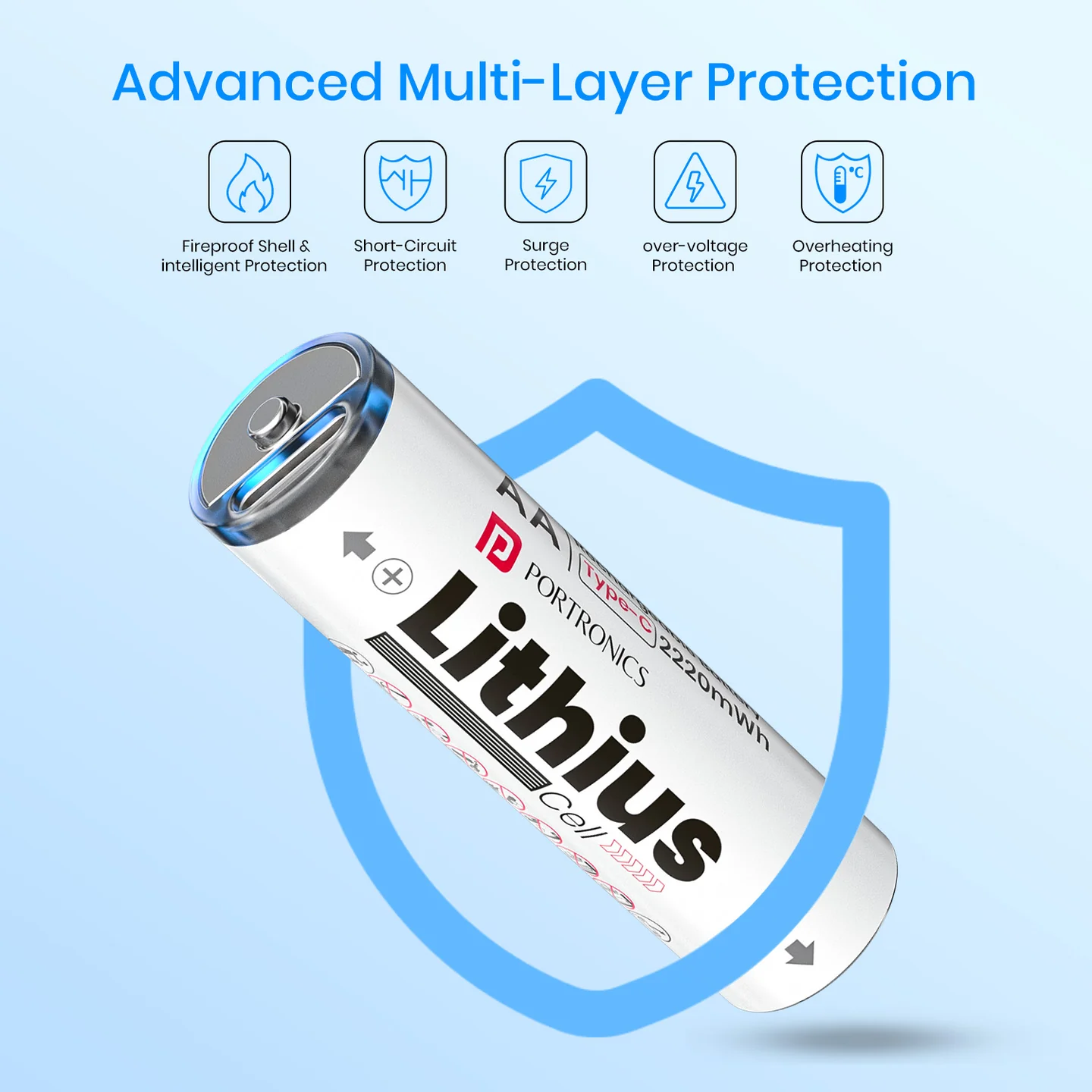 Portronics POR2509 AA Lithius Type C Rechargeable Batteries, Pack of 2, Lithium Ion Cell Composition, Upto 1480mAh Capacity, Low Self Discharge, No Separate Charger Required White - Image 2